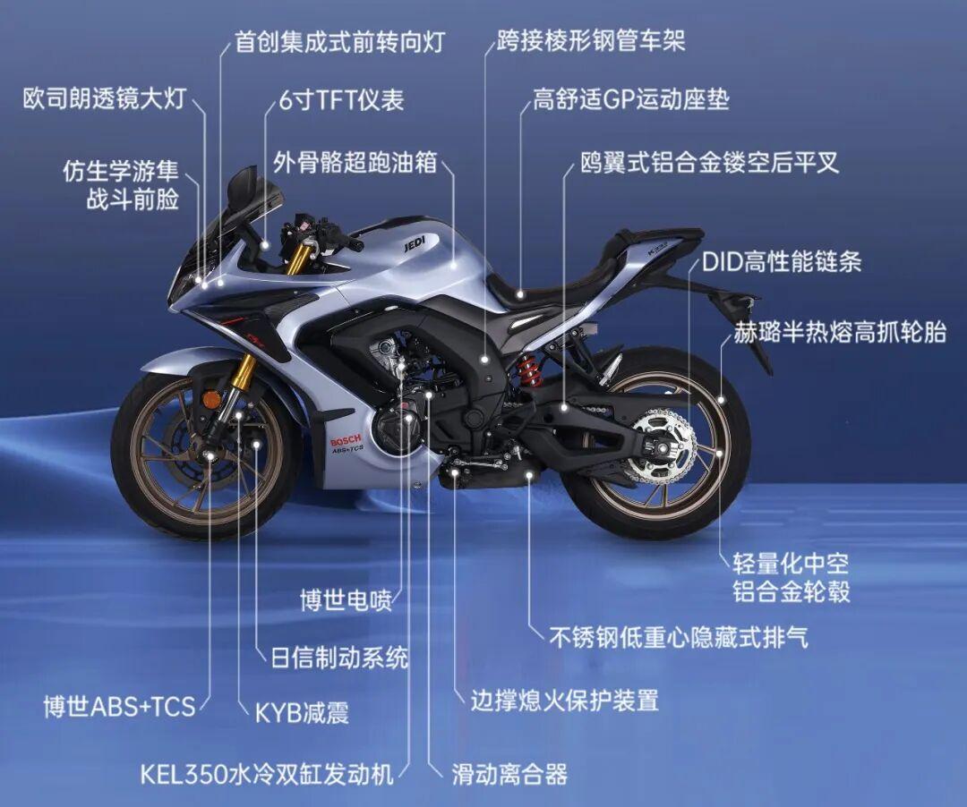 [大陆车讯]听劝且敢给！杰迪更新三款车型，最高降幅高达...3819|小老婆汽機車資訊網