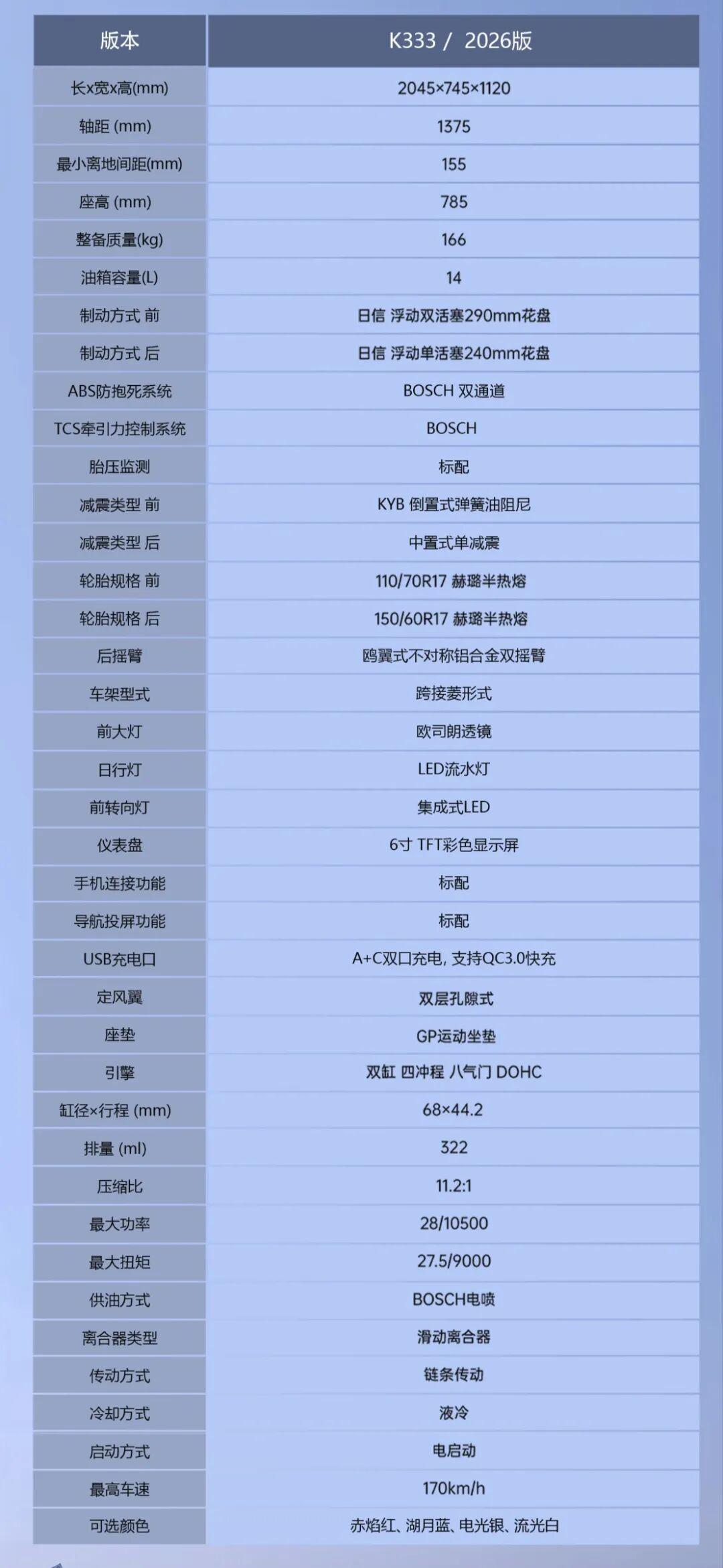 [大陆车讯]听劝且敢给！杰迪更新三款车型，最高降幅高达...9533|小老婆汽機車資訊網