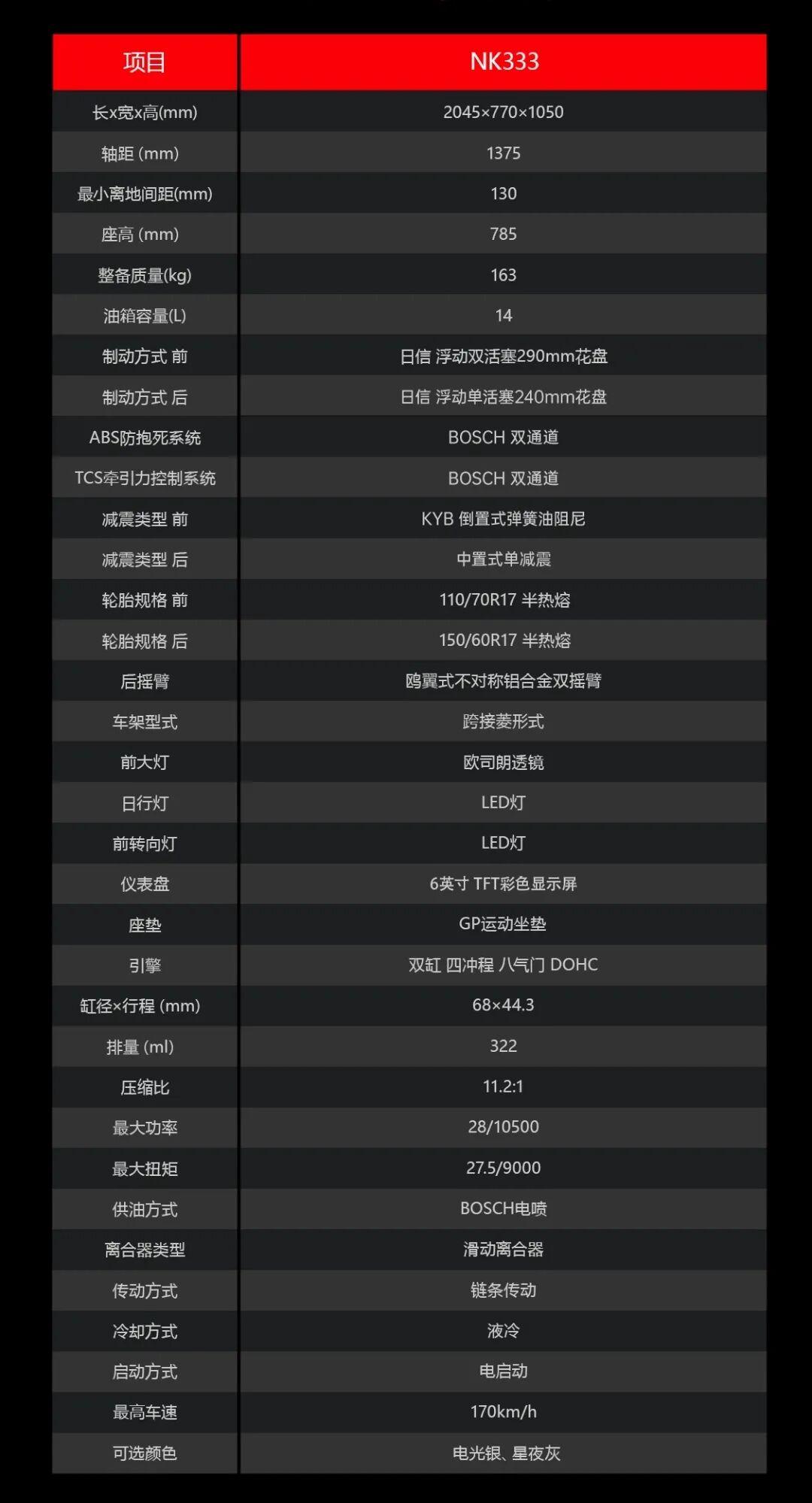 [大陆车讯]听劝且敢给！杰迪更新三款车型，最高降幅高达...9819|小老婆汽機車資訊網
