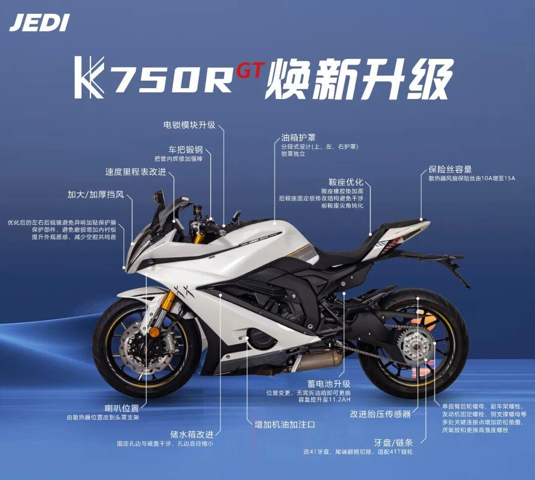 [大陆车讯]听劝且敢给！杰迪更新三款车型，最高降幅高达...6809|小老婆汽機車資訊網