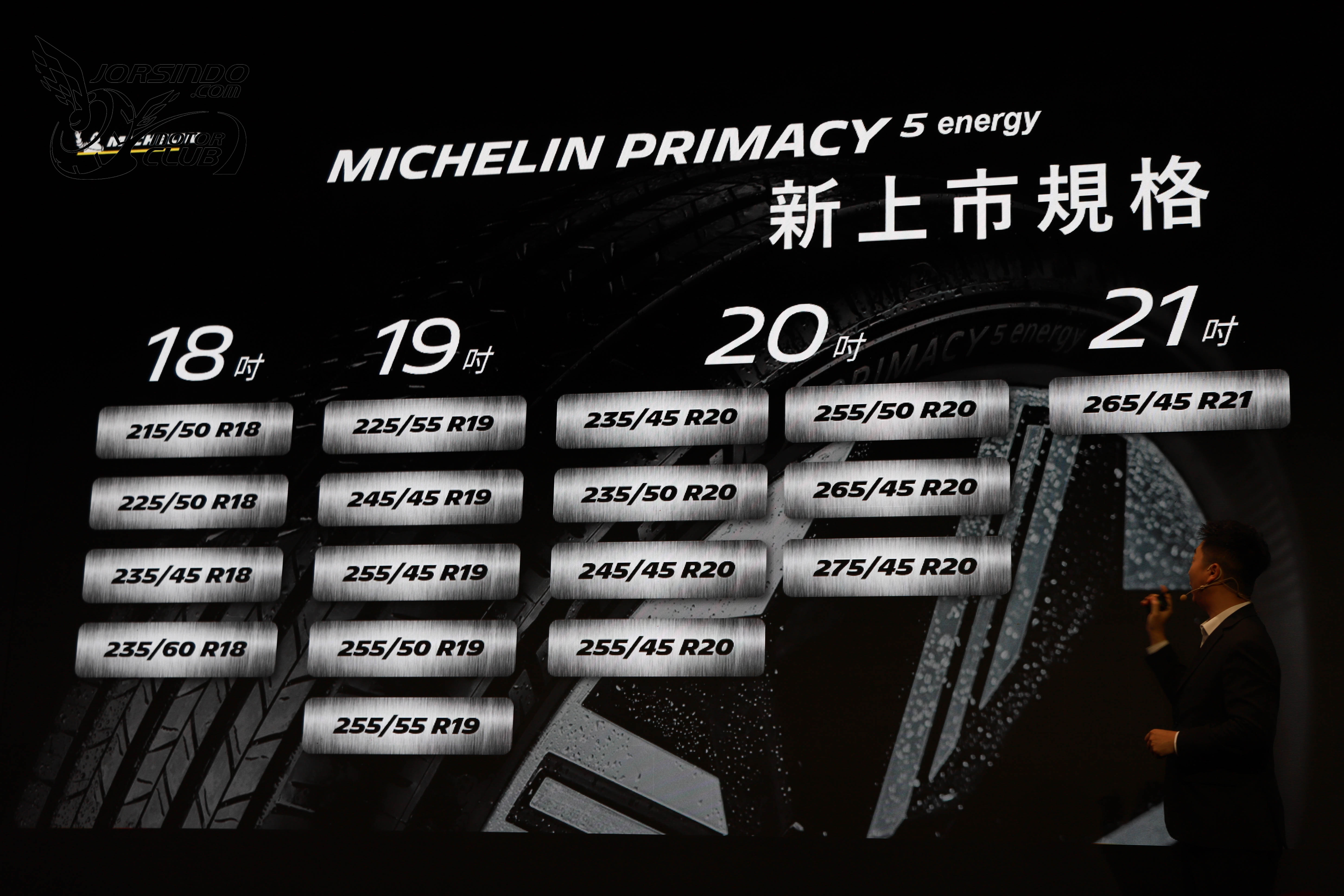 米其林Primacy 5 Energy/PS5 Energy/PSS5抵台，專為EV和性能車而生！1770|小老婆汽機車資訊網