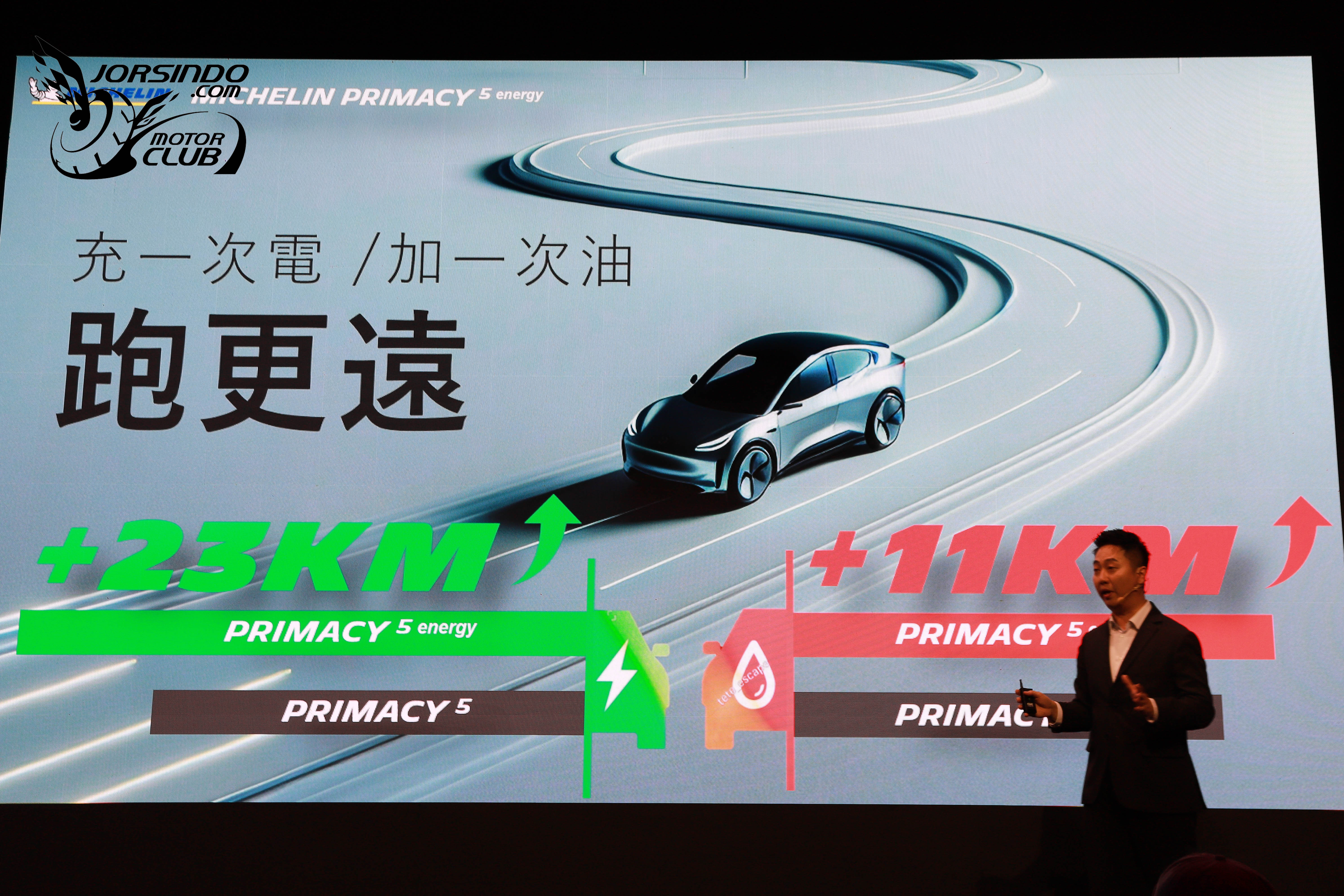 米其林Primacy 5 Energy/PS5 Energy/PSS5抵台，專為EV和性能車而生！8017|小老婆汽機車資訊網