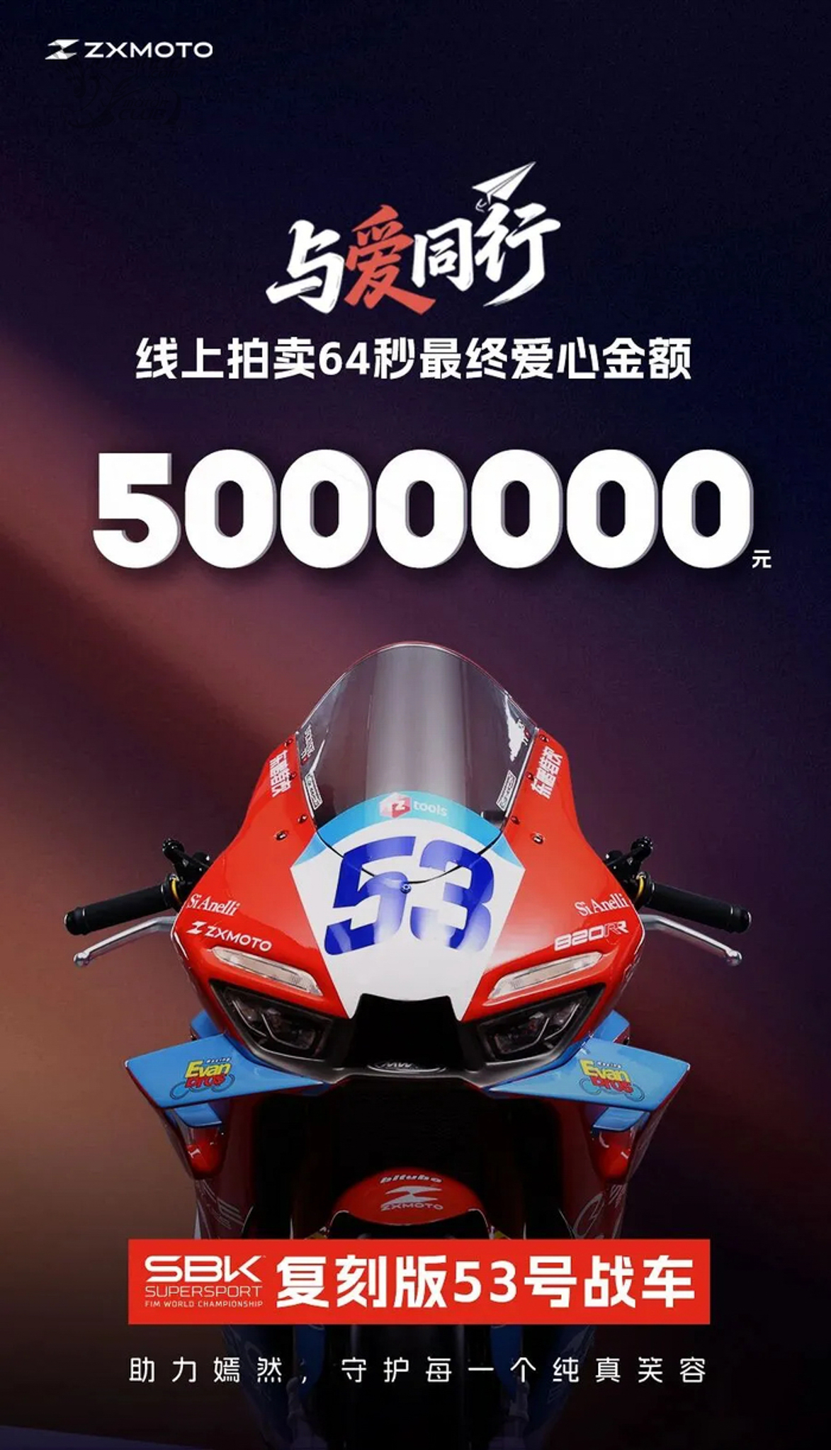 2300萬台幣結標！張雪820RR奪冠復刻版秒殺售出3510|小老婆汽機車資訊網