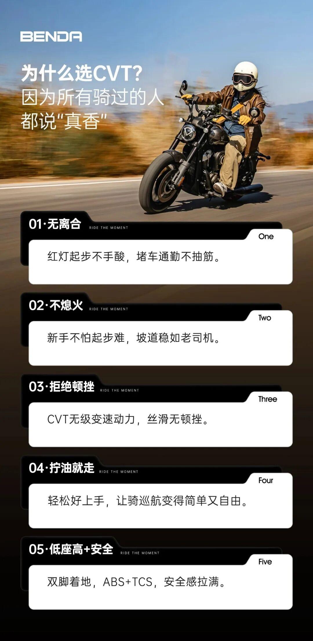 [大陆车讯]25,000台！从颜值到技术，奔达CVT如何“夯爆”小...8744|小老婆汽機車資訊網