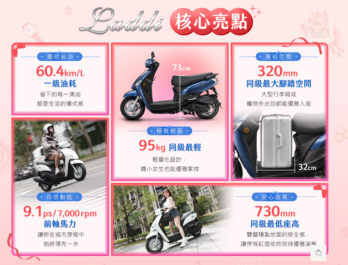 汰舊換新 47,500 元起！光陽 Laddi 115 專為女性打造4280|NICE,NICE LED,Laddi,KYMCO小老婆汽機車資訊網