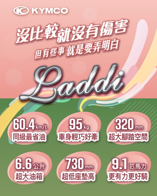 汰舊換新 47,500 元起！光陽 Laddi 115 專為女性打造6153|NICE,NICE LED,Laddi,KYMCO小老婆汽機車資訊網