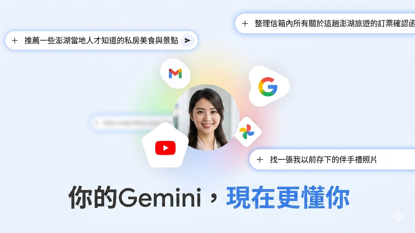 整合 Google 生態系資料「Gemini 個人化智慧」在台上線囉！8335|Google,Gemini,個人智慧服務小老婆汽機車資訊網