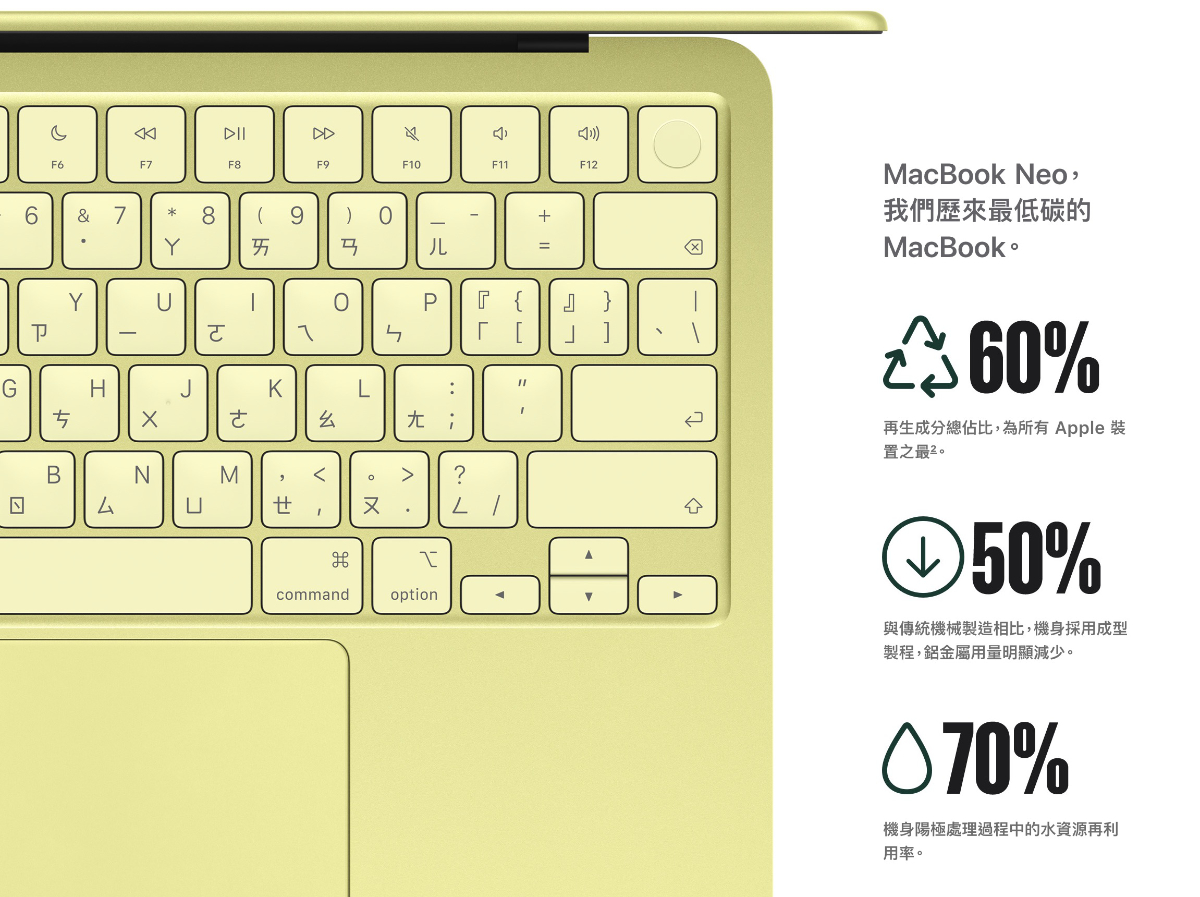 細數MacBook Neo晉升「最環保Mac」的各種彩蛋（Apple 環境報告）9443|Apple,MacBook Neo,環境報告小老婆汽機車資訊網