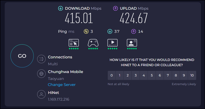 兼具美感與效能的Wi-Fi 7無線網路卡D-Link AE65U開箱試用8657|小老婆汽機車資訊網