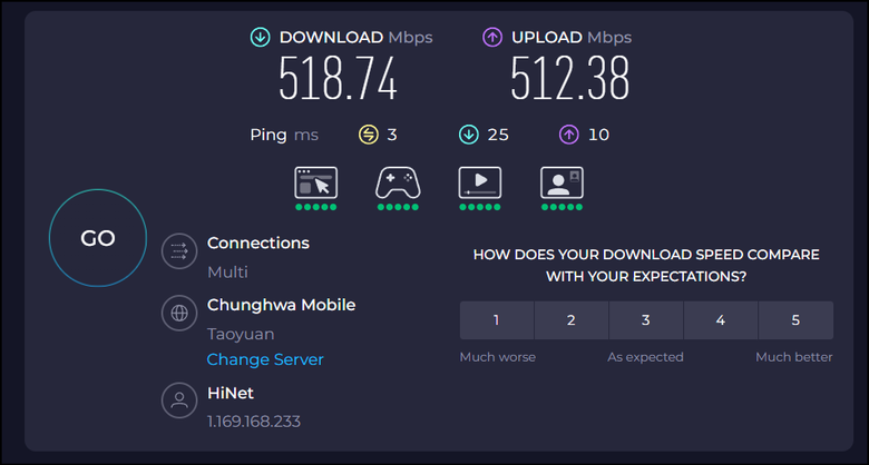 兼具美感與效能的Wi-Fi 7無線網路卡D-Link AE65U開箱試用8915|小老婆汽機車資訊網