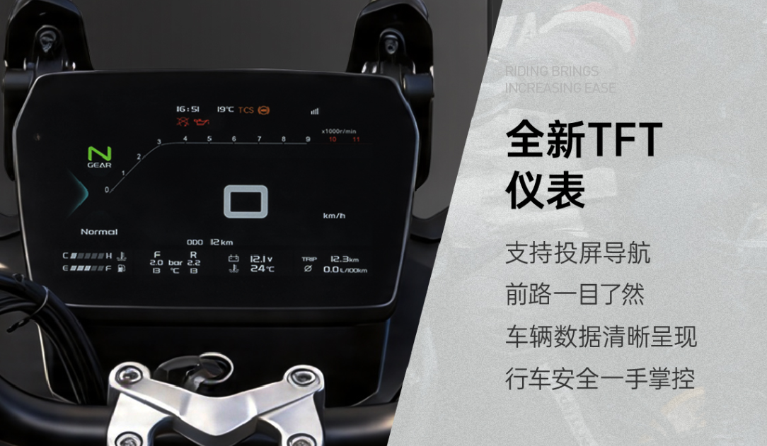 [大陆车讯]30,980元起！新款DS625X“王炸”来袭，中排量全电...3664|小老婆汽機車資訊網