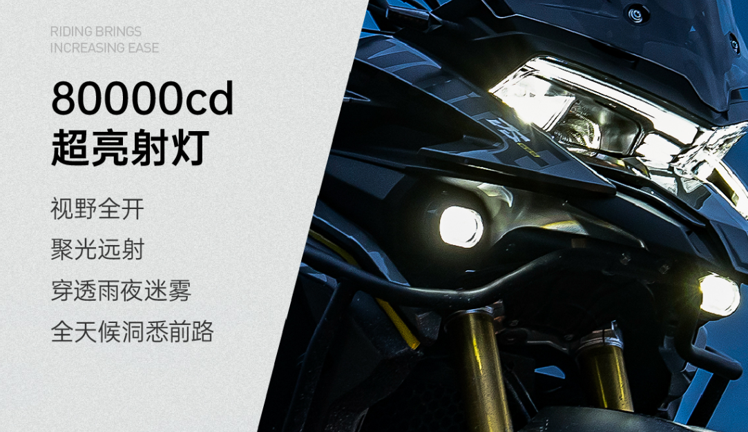 [大陆车讯]30,980元起！新款DS625X“王炸”来袭，中排量全电...5378|小老婆汽機車資訊網