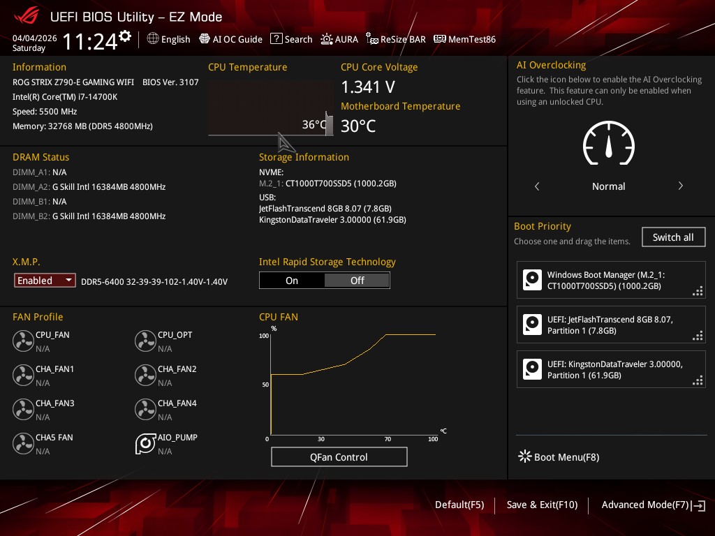 【開箱】旗艦金牌MIT電源 | FSP MEGA GM 1000W MIT6523|小老婆汽機車資訊網