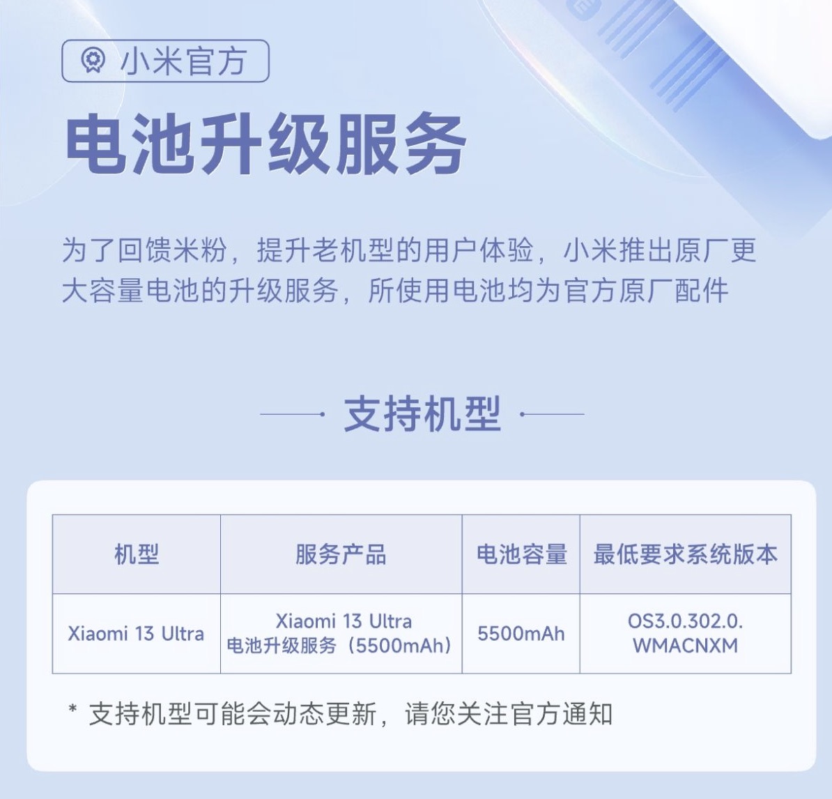 超佛心！小米推官方「電池容量擴充服務」提升最高 11% 電量4500|小米,電池擴容,電池容量擴充,電池換新,Xiaomi,Xiaomi 13小老婆汽機車資訊網