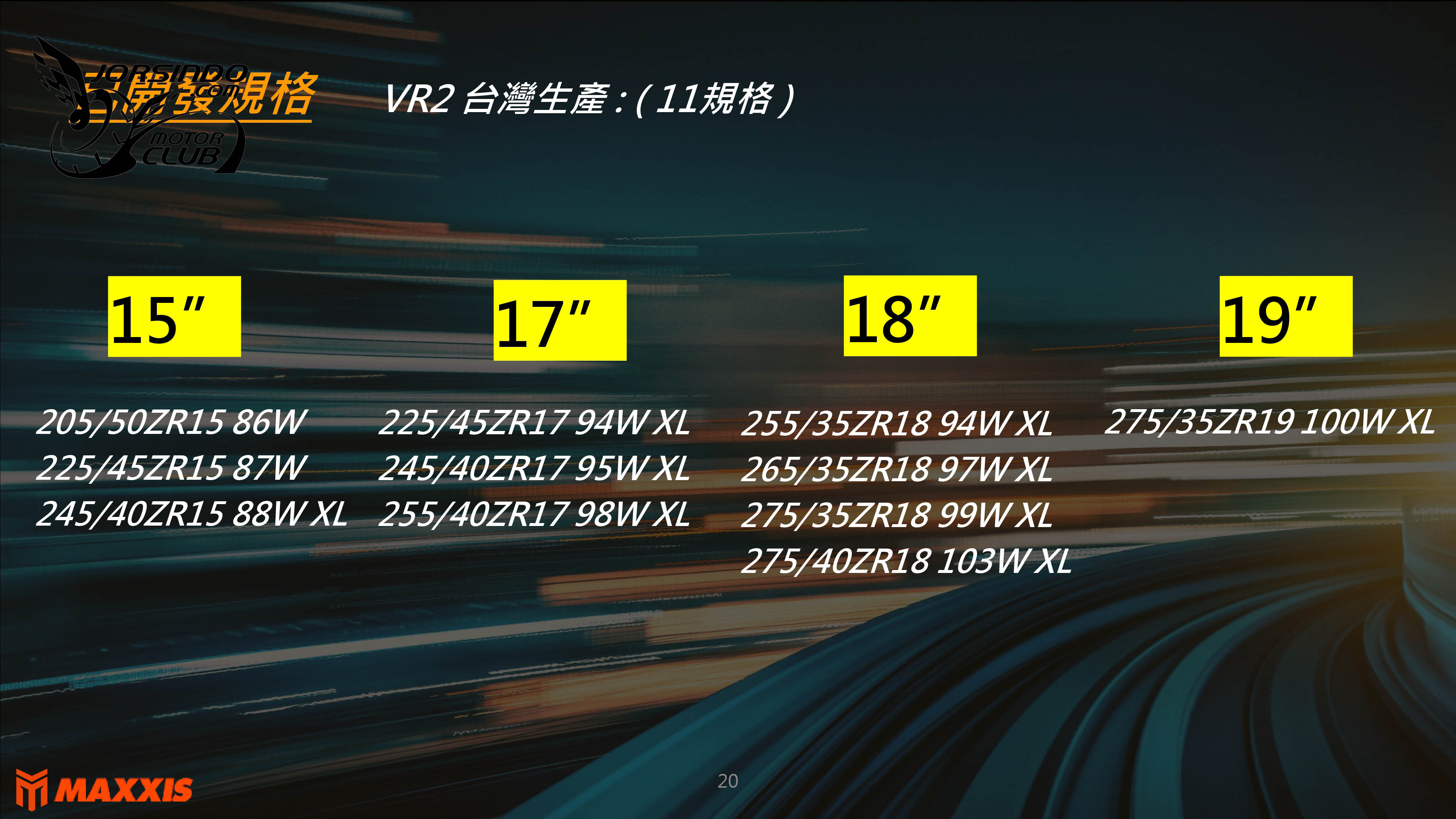 雙強合擊！Maxxis VS-EV+/VR2新胎發表兼試胎活動9683|小老婆汽機車資訊網