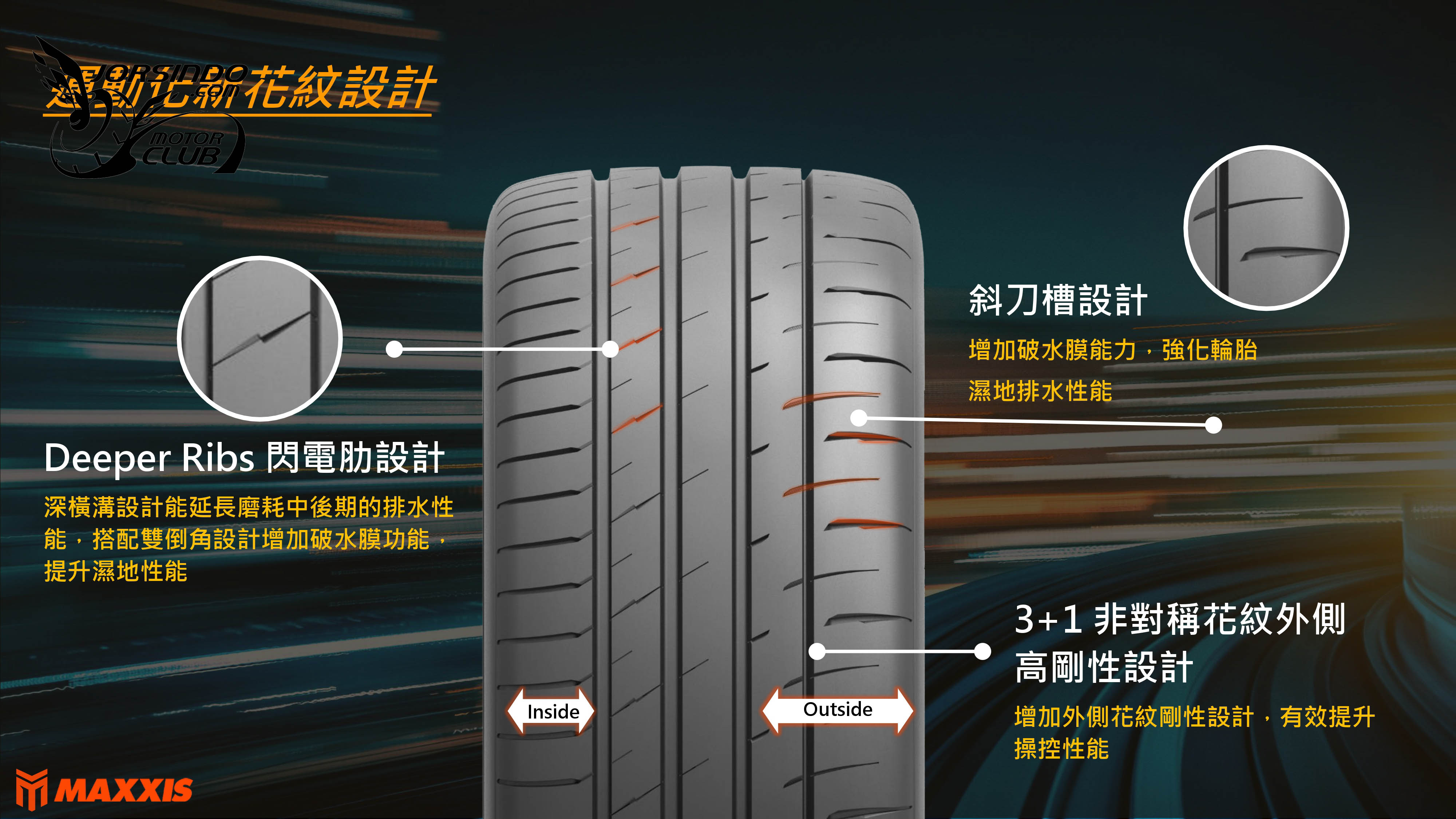 雙強合擊！Maxxis VS-EV+/VR2新胎發表兼試胎活動6402|小老婆汽機車資訊網