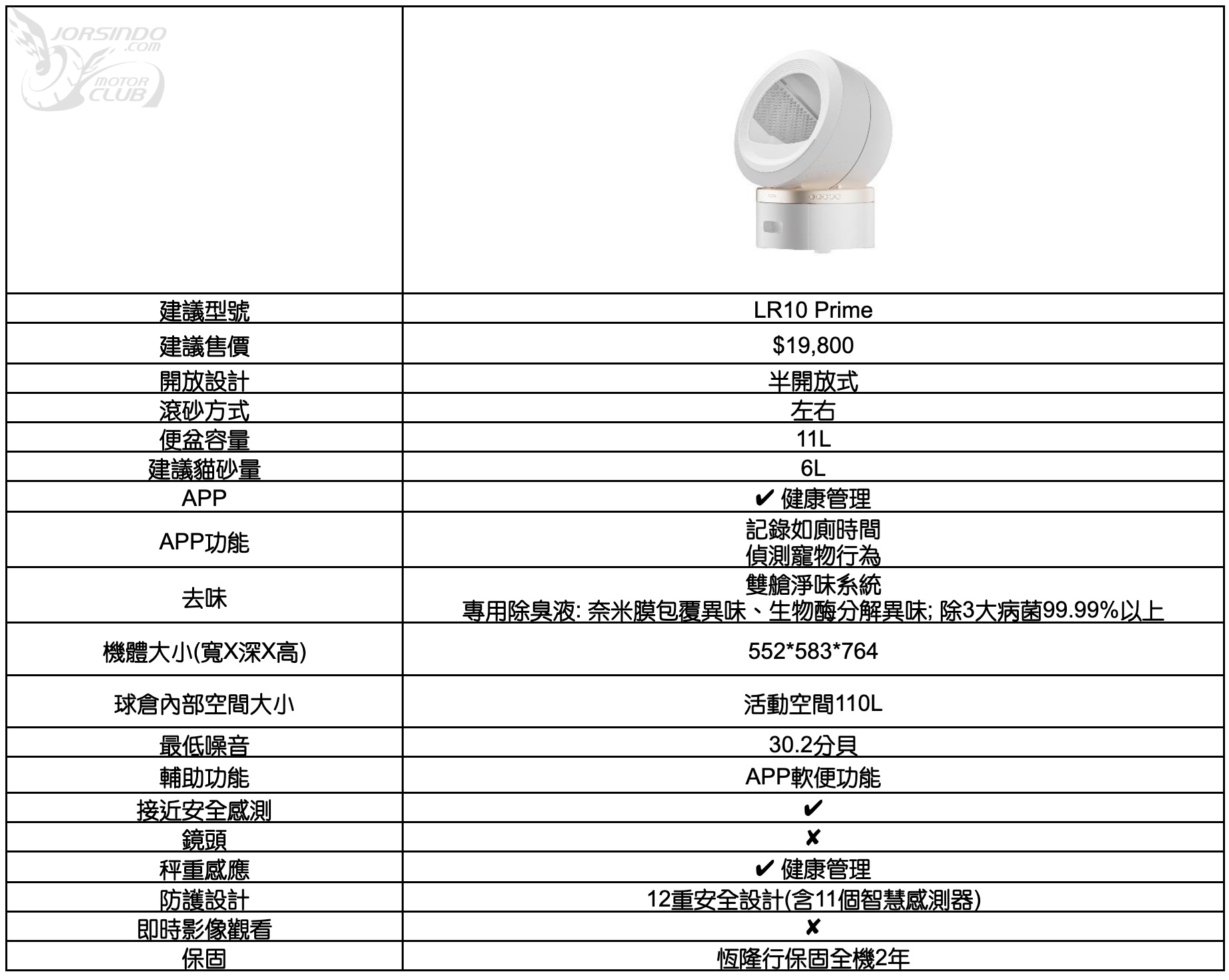 恆隆行獨家代理AI智慧家電MOVA！8大清潔與寵物新品重磅登台5941|恆隆行,MOVA,掃拖機器人,掃地機器人,智慧寵物家電小老婆汽機車資訊網