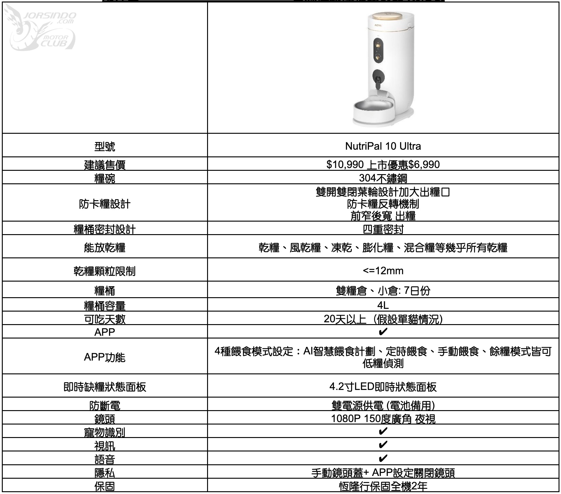 恆隆行獨家代理AI智慧家電MOVA！8大清潔與寵物新品重磅登台9726|恆隆行,MOVA,掃拖機器人,掃地機器人,智慧寵物家電小老婆汽機車資訊網