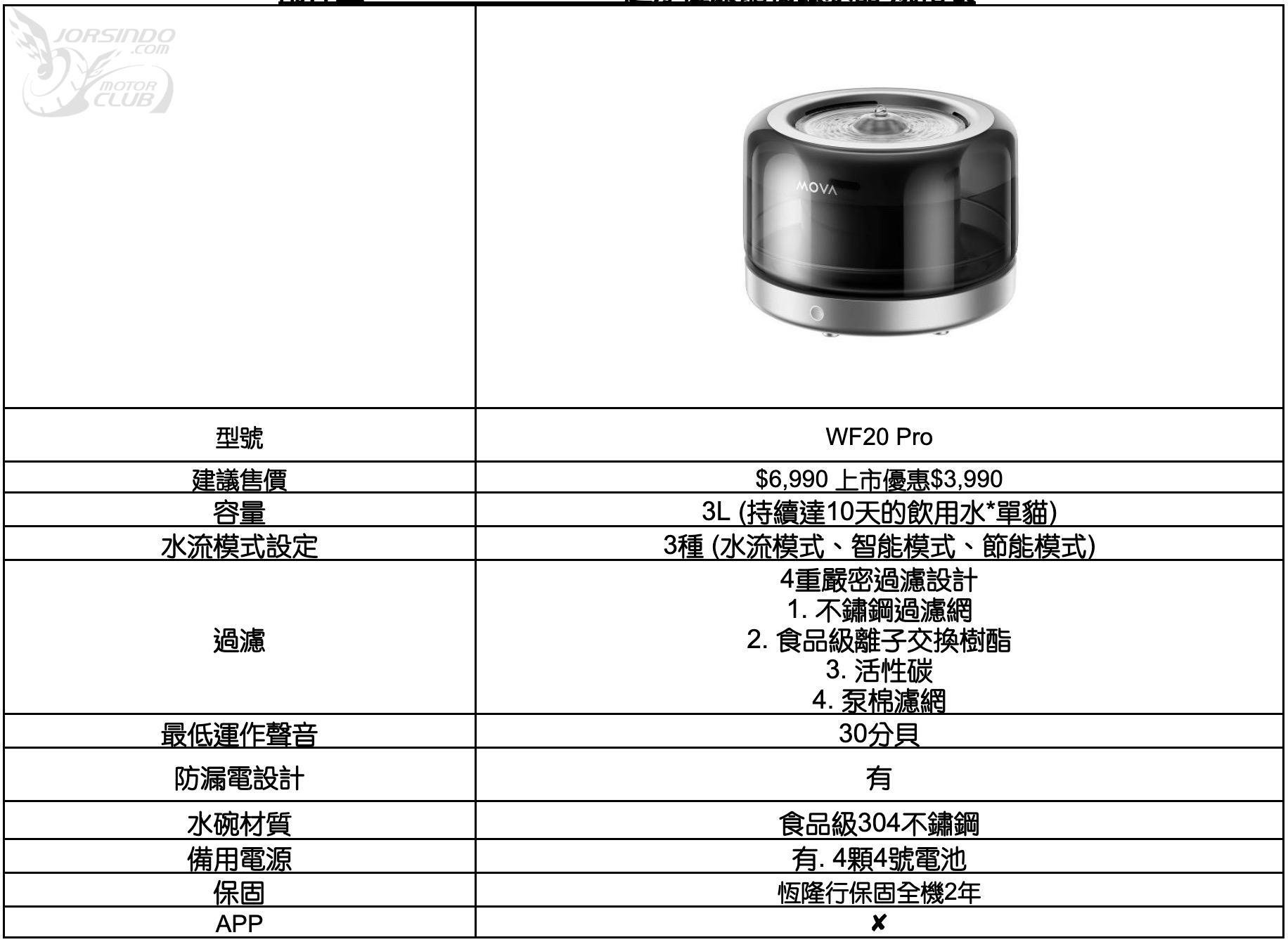 恆隆行獨家代理AI智慧家電MOVA！8大清潔與寵物新品重磅登台1733|恆隆行,MOVA,掃拖機器人,掃地機器人,智慧寵物家電小老婆汽機車資訊網