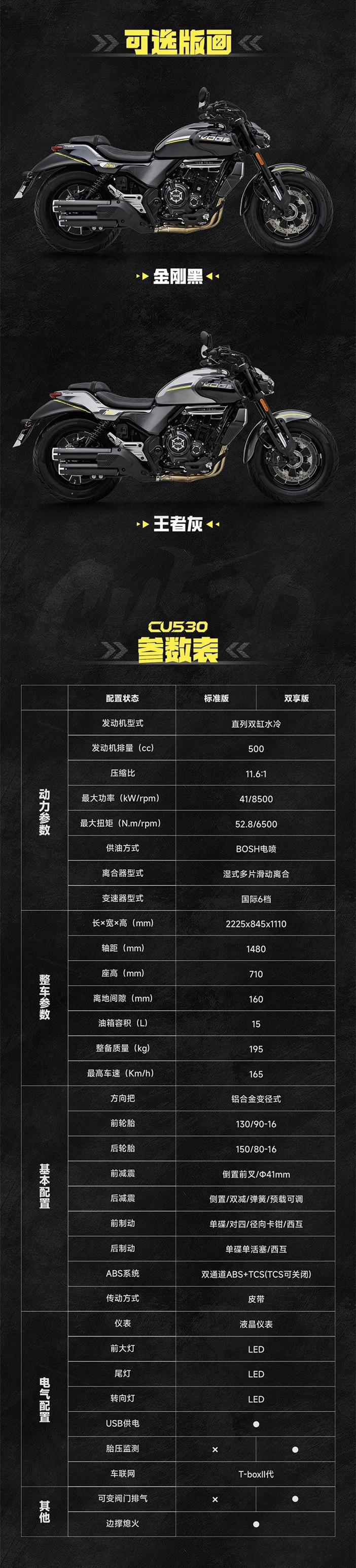 [大陆车讯]21,980元！无极CU530升级发布，谁说巡航没有出色...6214|小老婆汽機車資訊網
