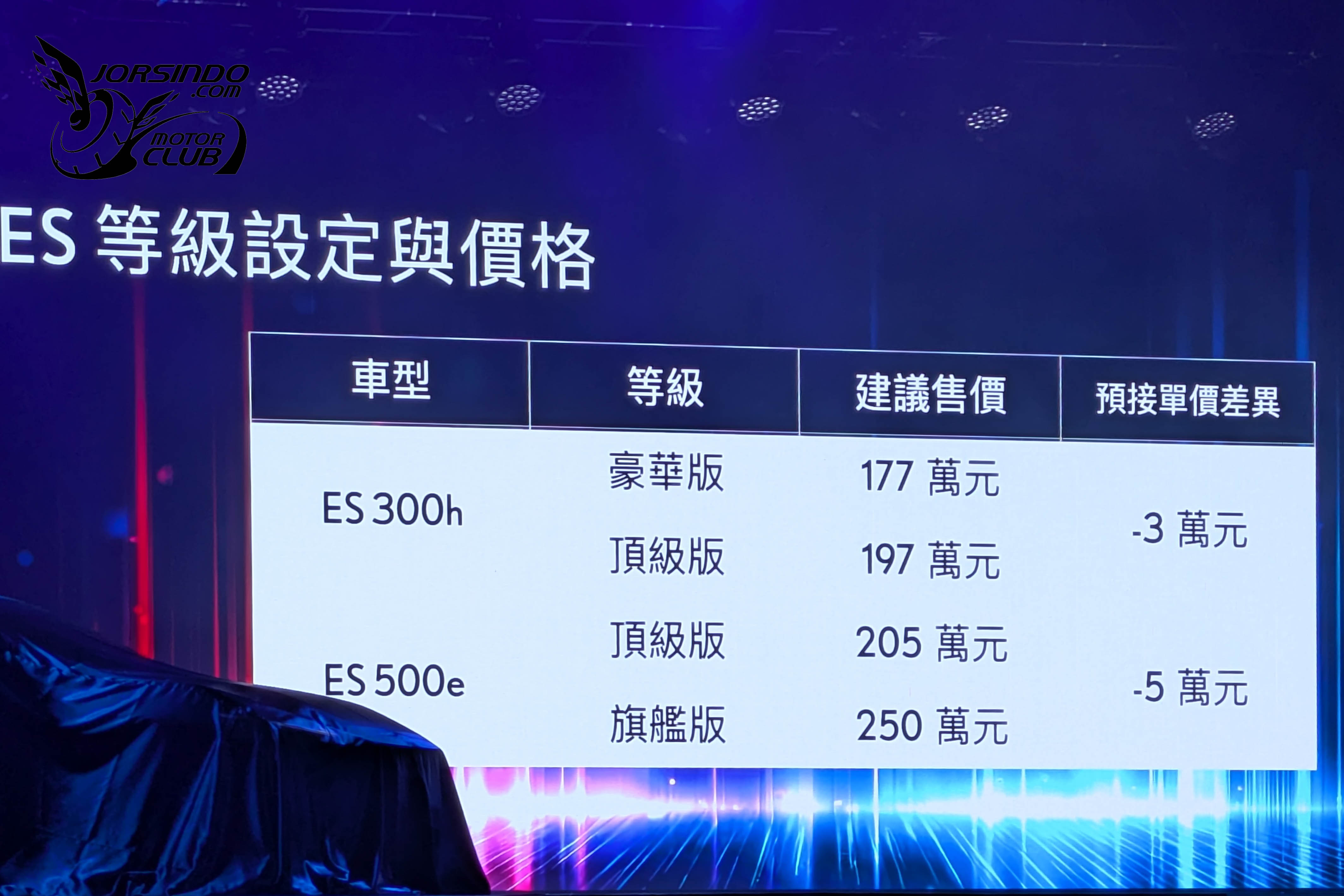 油電、純電共四車型等級！Lexus大改款ES 177萬起國內上市9208|小老婆汽機車資訊網