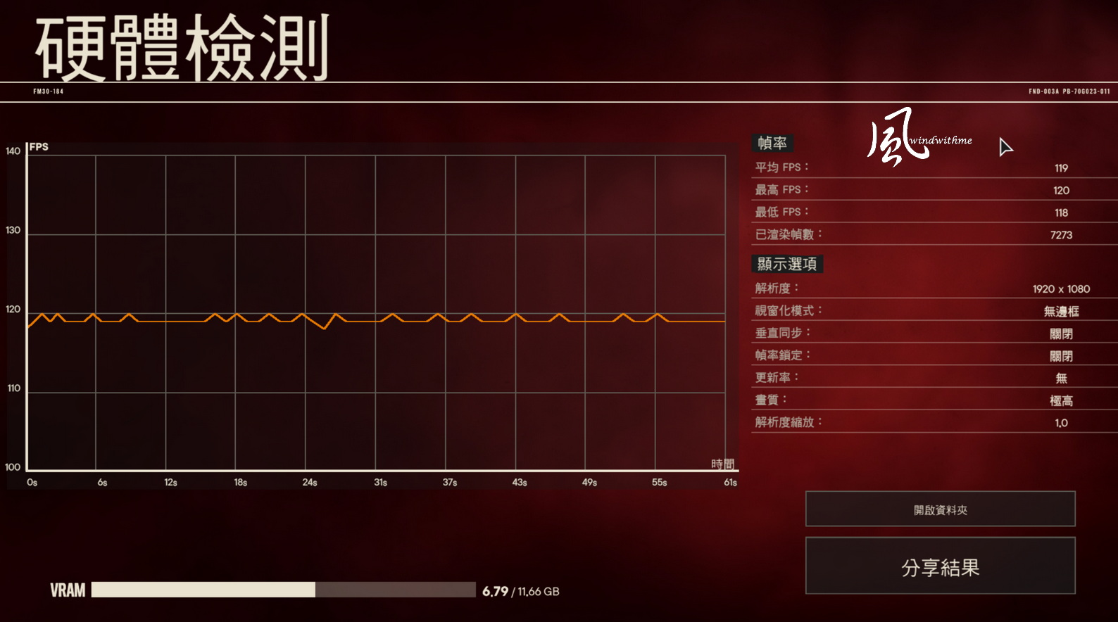 風冷實測！Intel U5 250K Plus跨級對比R9 9900X深度效能解析7821|小老婆汽機車資訊網