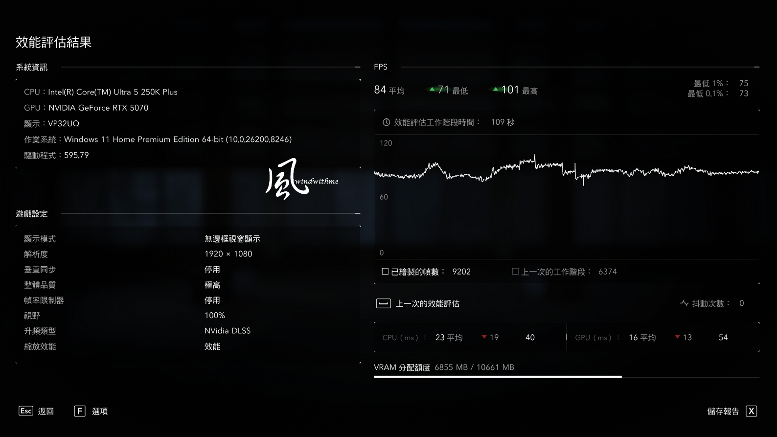 風冷實測！Intel U5 250K Plus跨級對比R9 9900X深度效能解析8857|小老婆汽機車資訊網