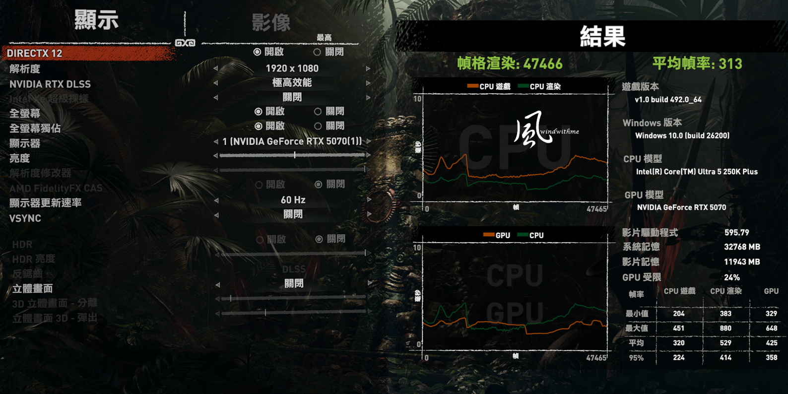 風冷實測！Intel U5 250K Plus跨級對比R9 9900X深度效能解析2506|小老婆汽機車資訊網