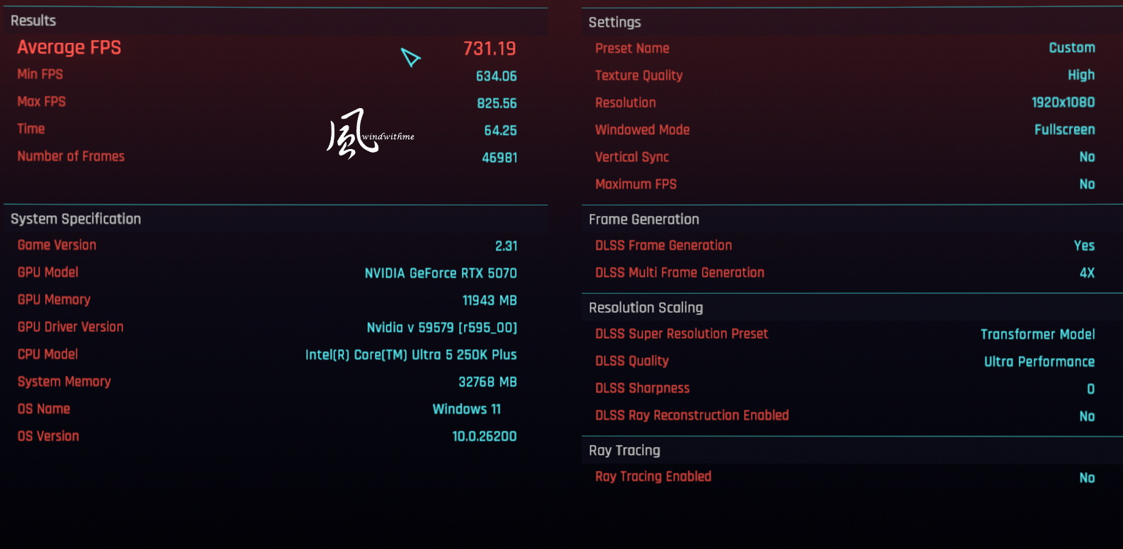 風冷實測！Intel U5 250K Plus跨級對比R9 9900X深度效能解析4456|小老婆汽機車資訊網