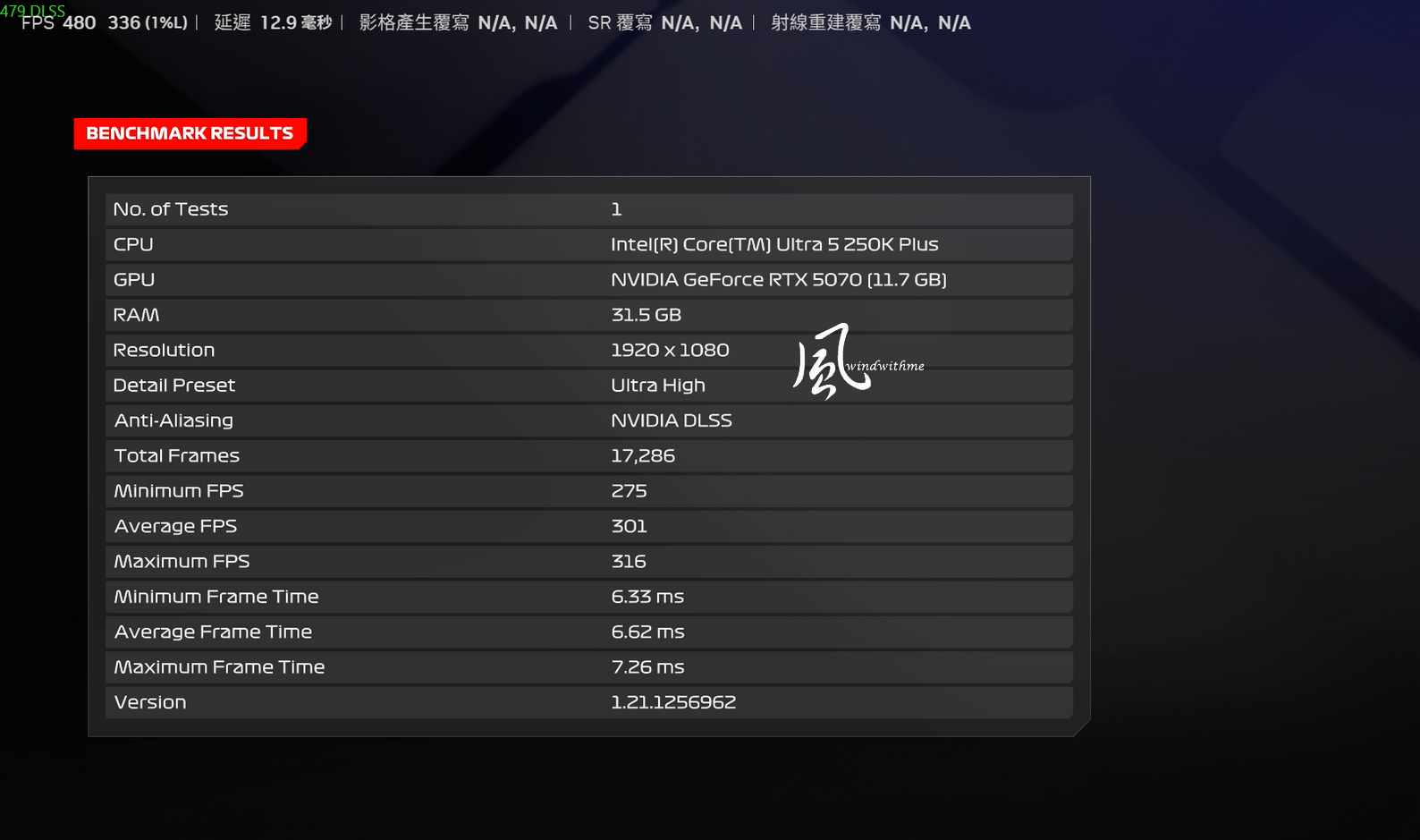 風冷實測！Intel U5 250K Plus跨級對比R9 9900X深度效能解析7935|小老婆汽機車資訊網
