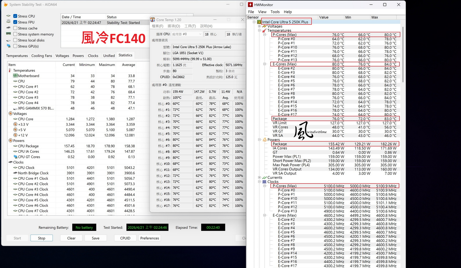 風冷實測！Intel U5 250K Plus跨級對比R9 9900X深度效能解析4777|小老婆汽機車資訊網