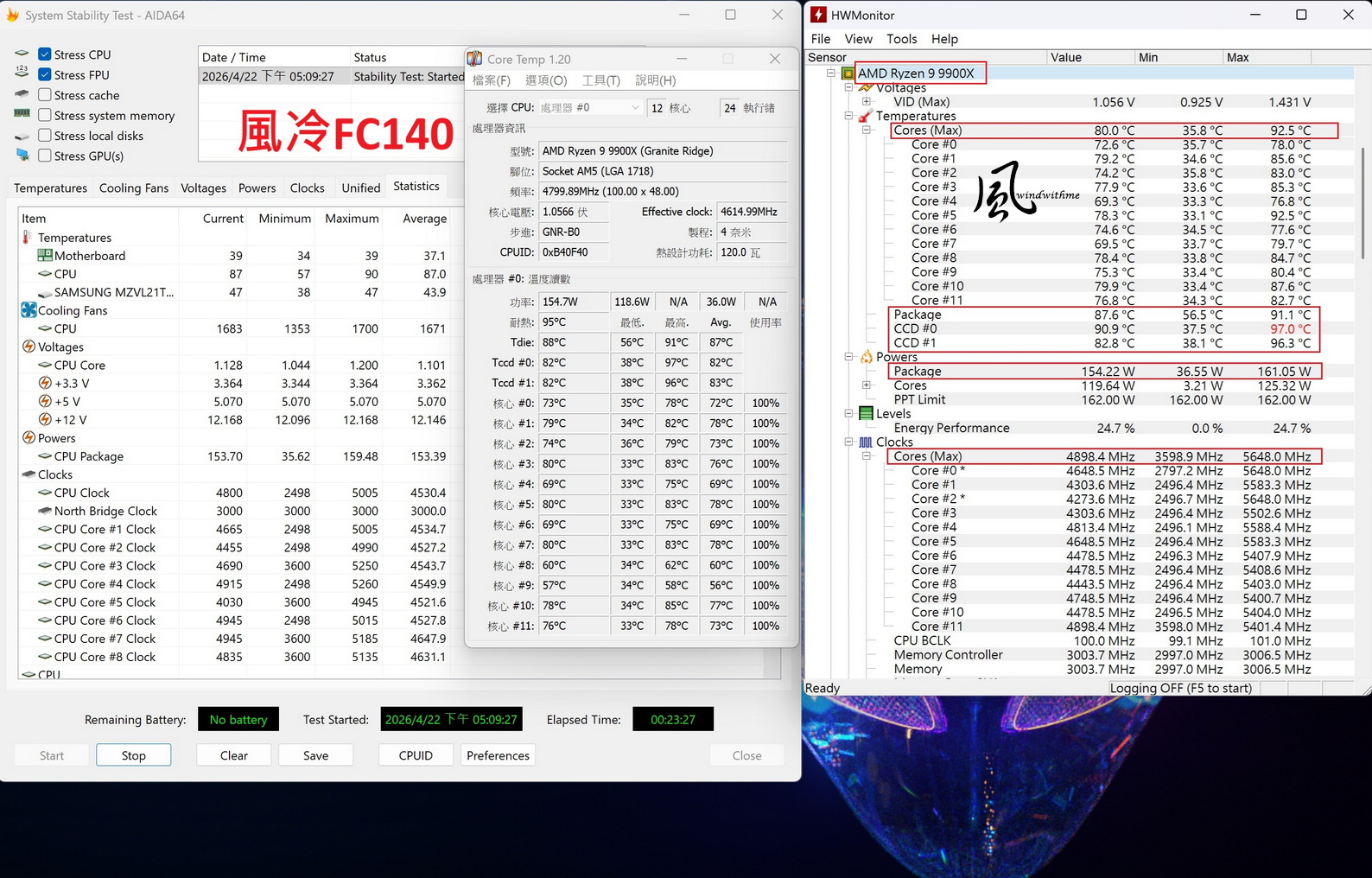風冷實測！Intel U5 250K Plus跨級對比R9 9900X深度效能解析3450|小老婆汽機車資訊網
