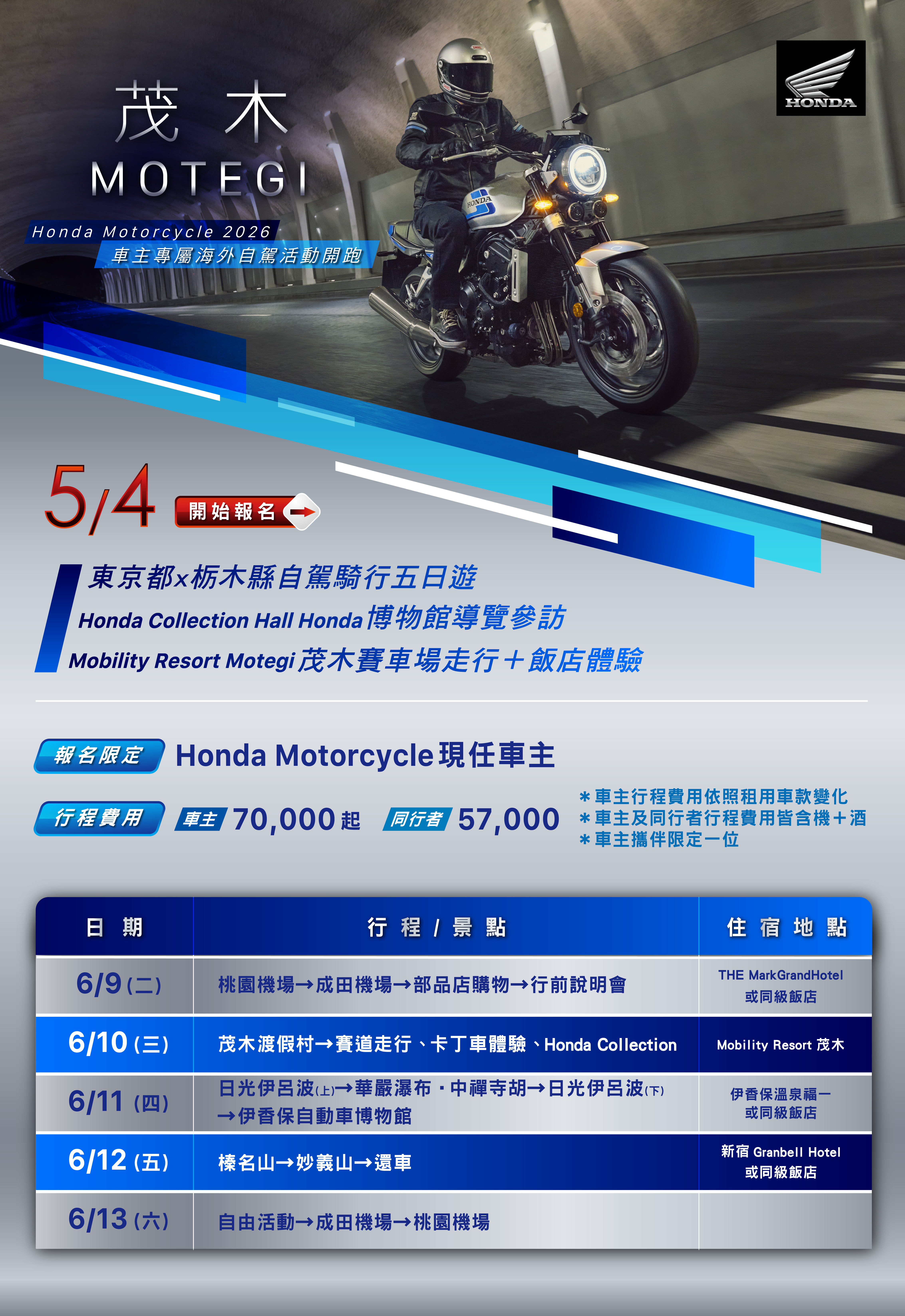 Honda Motorcycle車主專屬海外自駕活動開跑 Motegi 茂木騎旅5日遊3036|小老婆汽機車資訊網