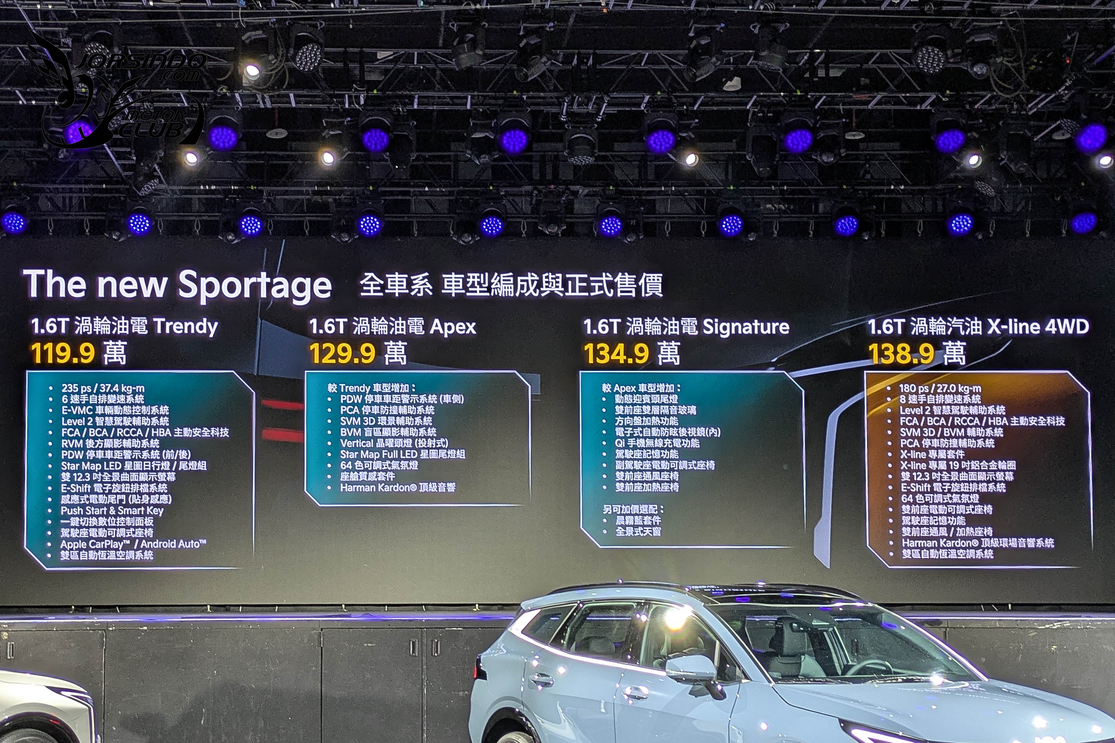 四車型，增渦輪油電！KIA小改款Sportage 119.9萬起國內上市3623|小老婆汽機車資訊網