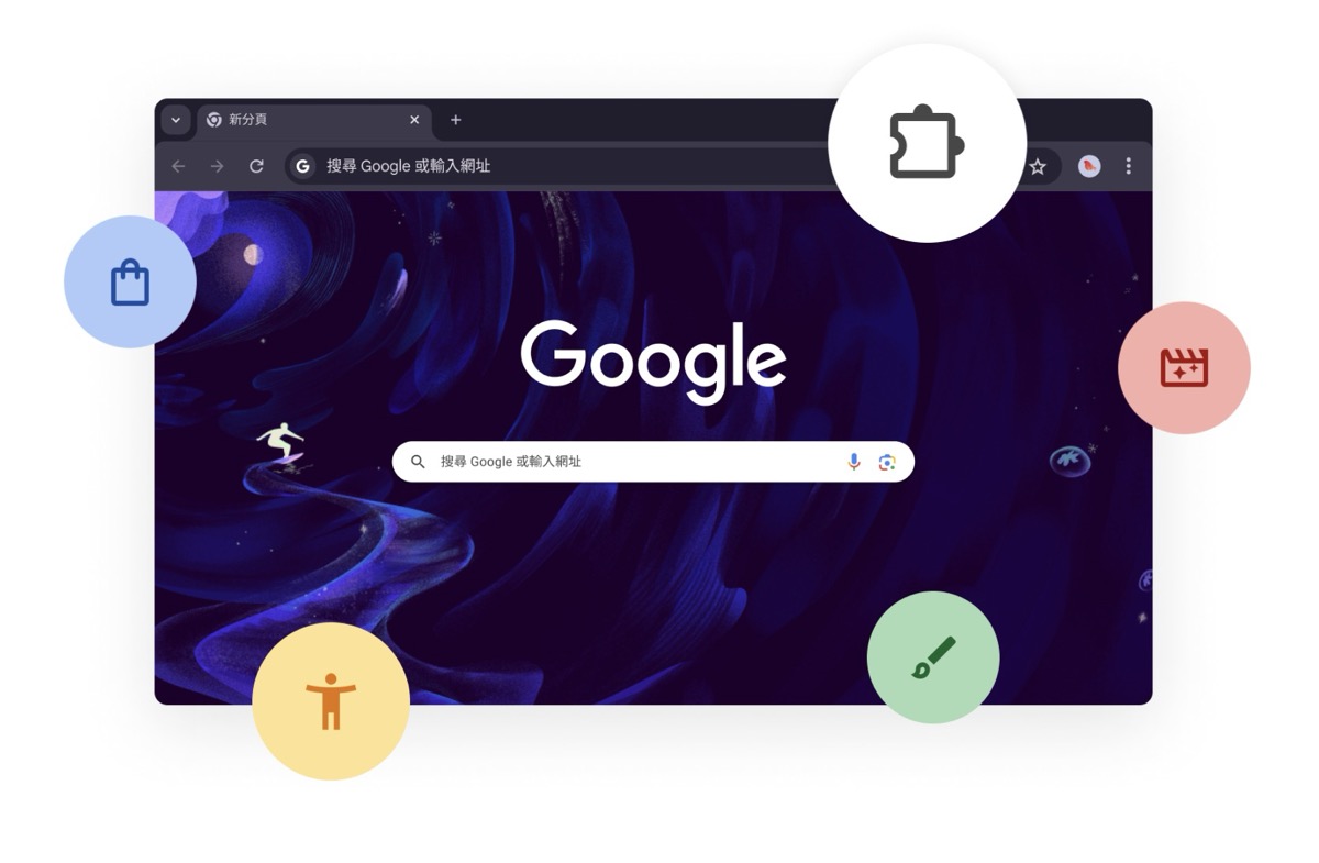 注意! 你可能成為 Chrome AI 狂吃 4GB 儲存的受害者 (解法看此)904|小老婆汽機車資訊網