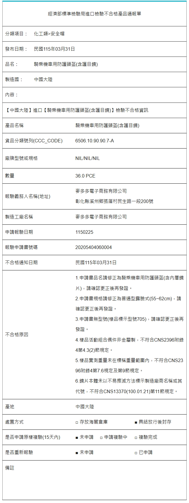 標檢局檢驗不合格進口名單【扣具材質/標重/標示】3795|小老婆汽機車資訊網