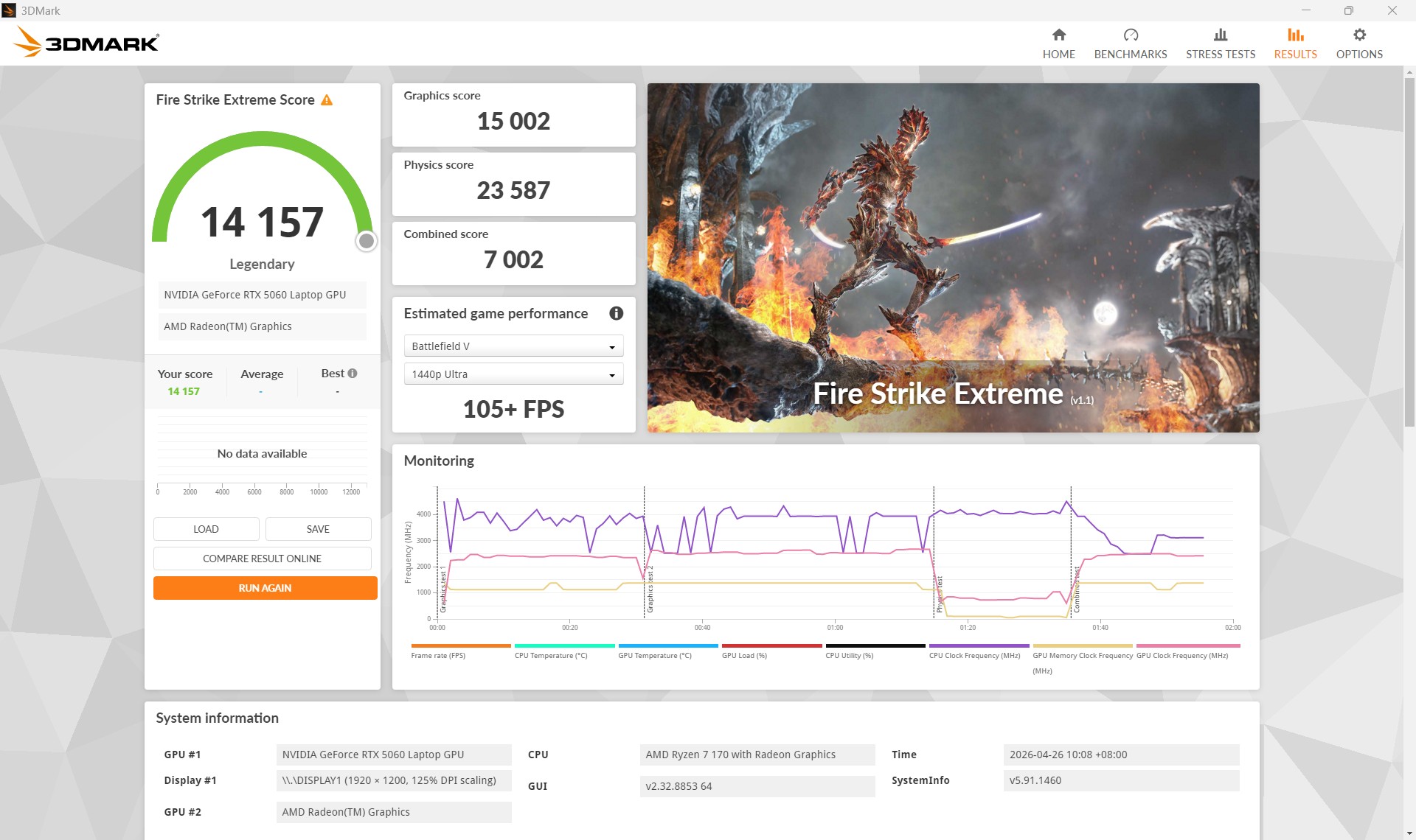 技嘉GIGABYTE Gaming A16 5VH電競筆電-搭載NVIDIA RTX5060顯卡，平價...5509|小老婆汽機車資訊網