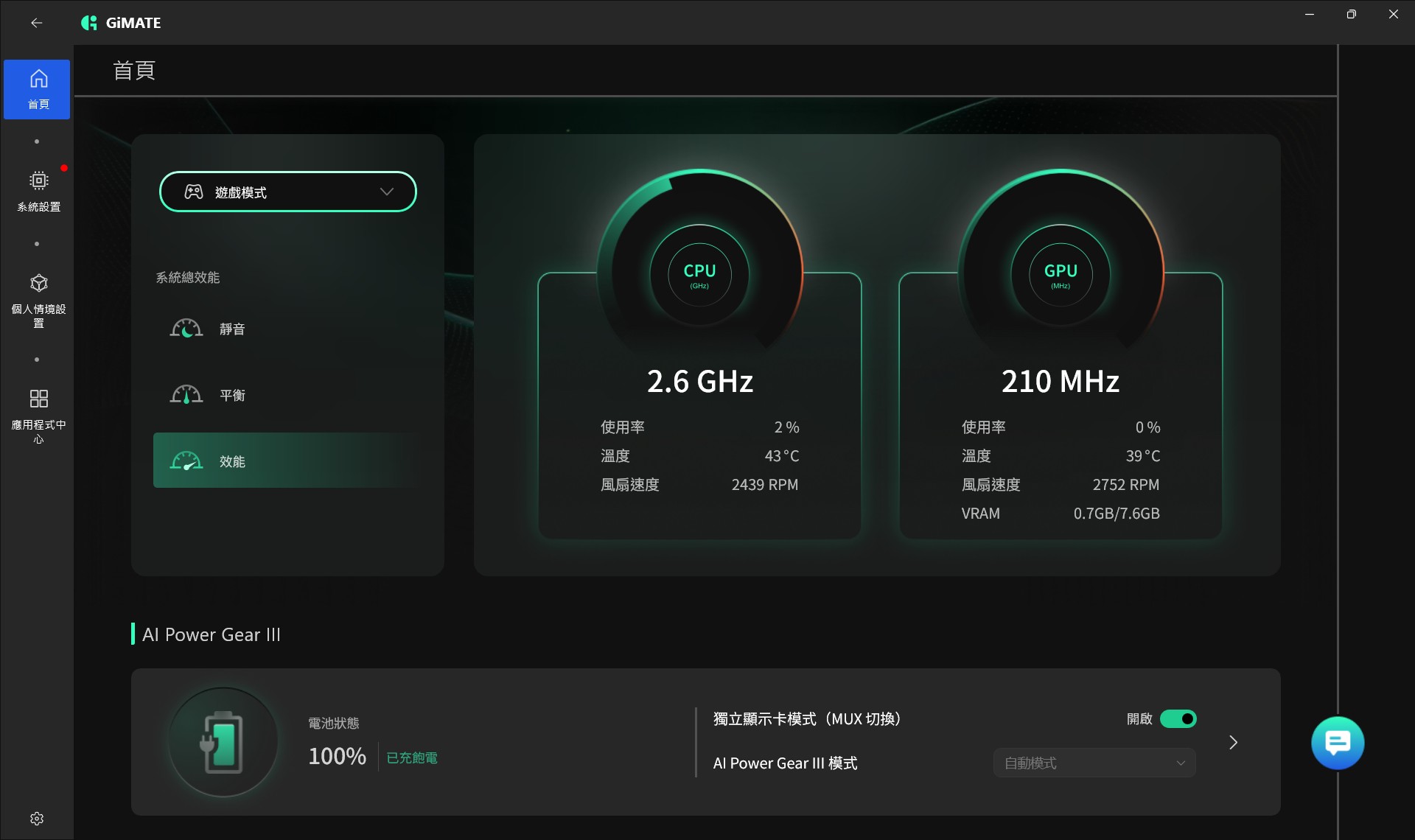 技嘉GIGABYTE Gaming A16 5VH電競筆電-搭載NVIDIA RTX5060顯卡，平價...7230|小老婆汽機車資訊網