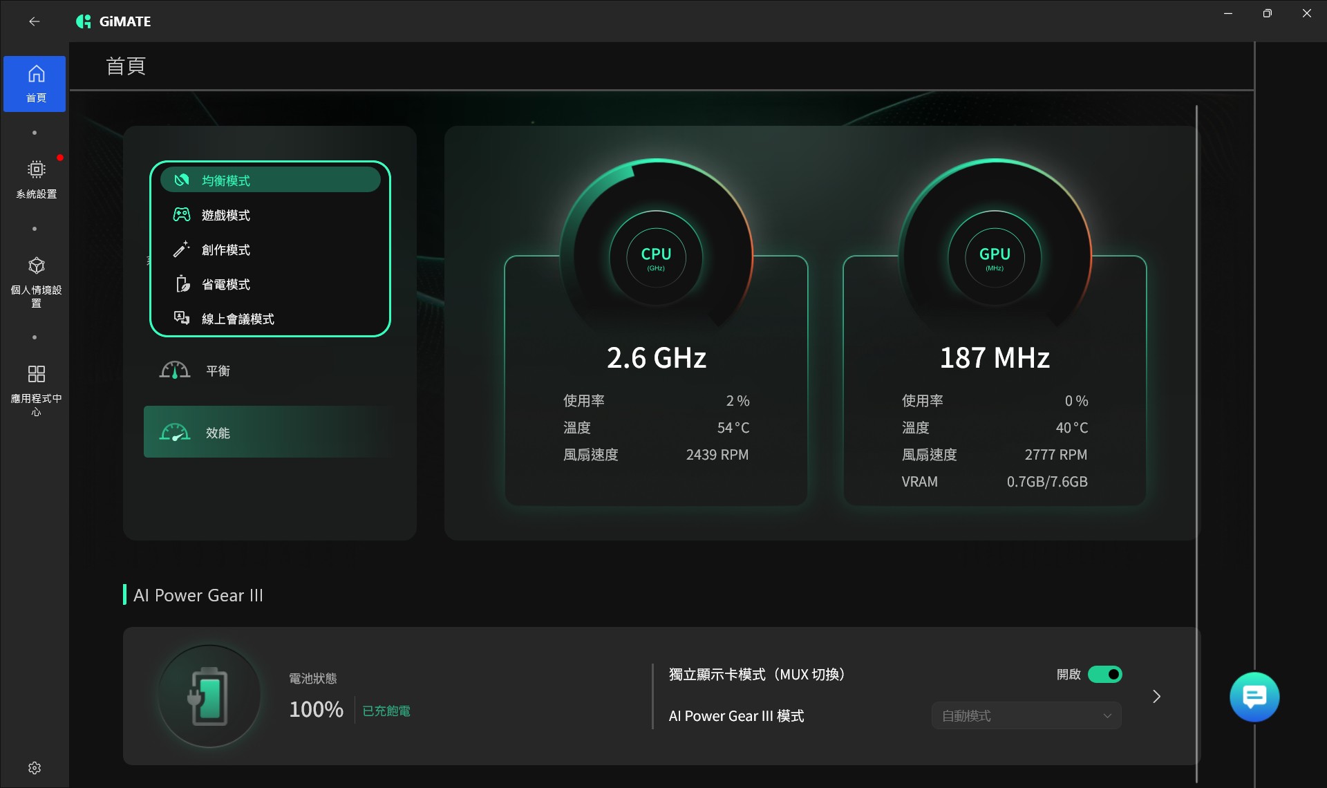 技嘉GIGABYTE Gaming A16 5VH電競筆電-搭載NVIDIA RTX5060顯卡，平價...1849|小老婆汽機車資訊網
