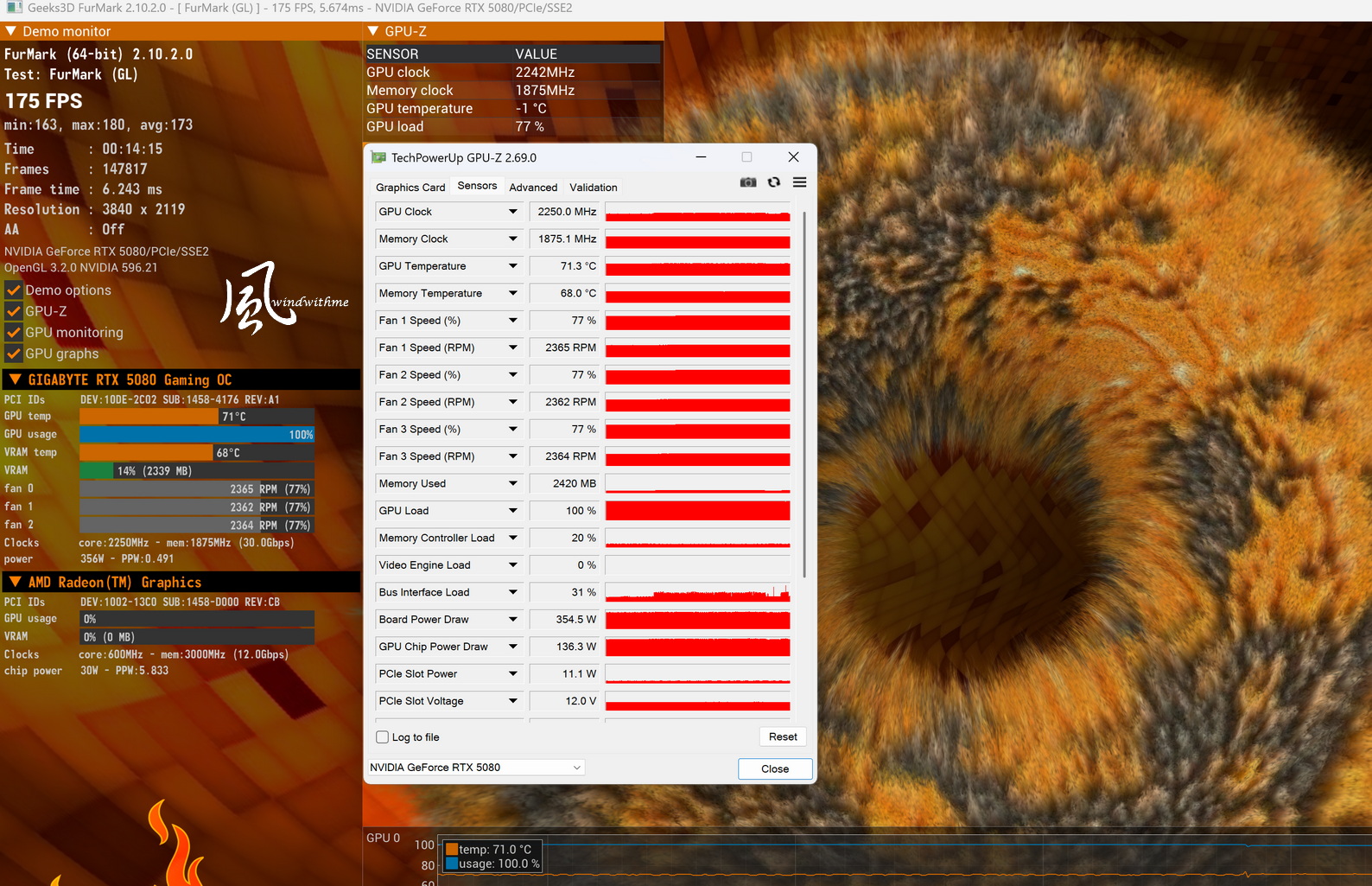 GIGABYTE 5080 GAMING OC搭載9800X3D實測DLSS 4.5遊戲與AI效能1946|小老婆汽機車資訊網