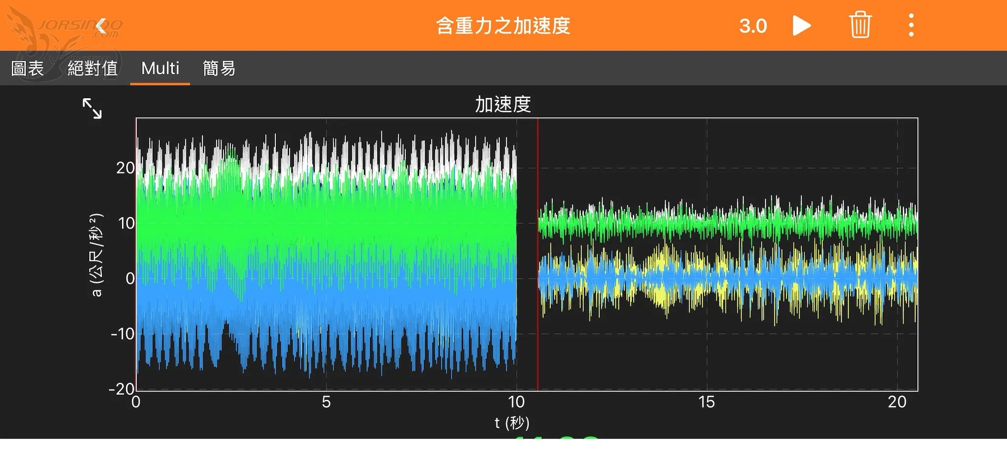 內建阻尼的平衡端子! FASS魚雷矽膠握把 PRO + VDT 減震端子體驗5288|MMBCU,FASS,Torpedo Grips,VDT 減震端子,VDT,體驗,試車小老婆汽機車資訊網