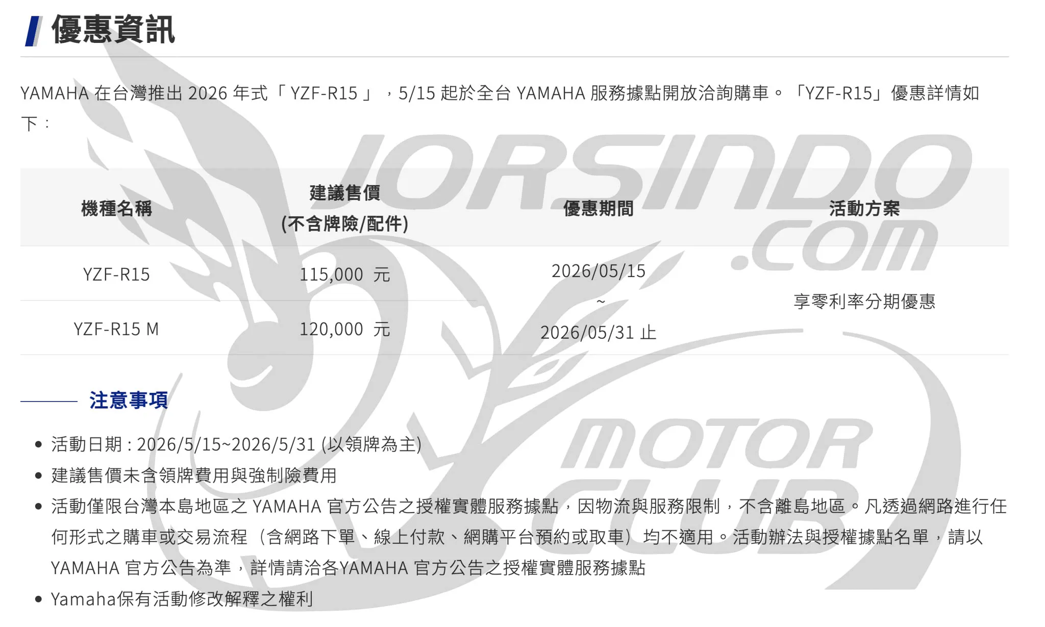 新年式配色！2026 YAMAHA YZF-R15 / M 正式登場959|小老婆汽機車資訊網
