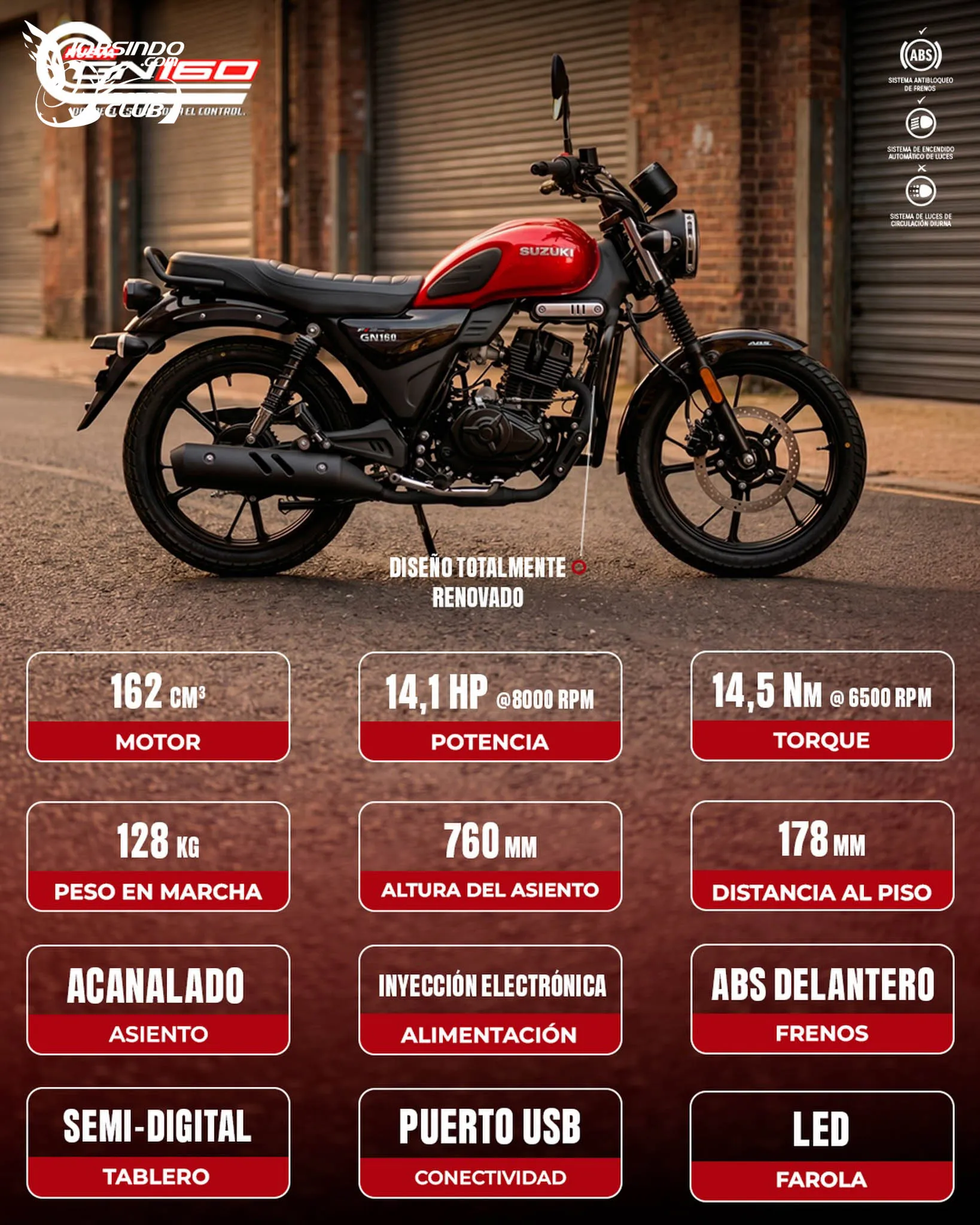 鈴木版 XSR 155？白牌復古新作 SUZUKI GN160 登場6057|小老婆汽機車資訊網