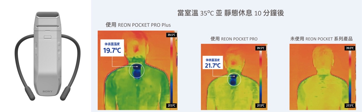 [新聞稿] 冷卻效果再升級！Sony REON POCKET 6 穿戴空調全新登場463|Sony,REON POCKET 6,REON,穿戴式冷氣小老婆汽機車資訊網