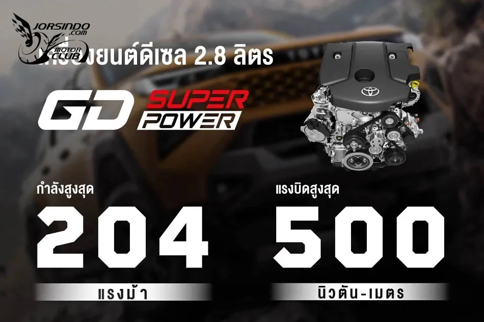 雙12.3吋螢幕+TSS 3.0？！Toyota大改款Hilux傳國內年底開賣5957|小老婆汽機車資訊網