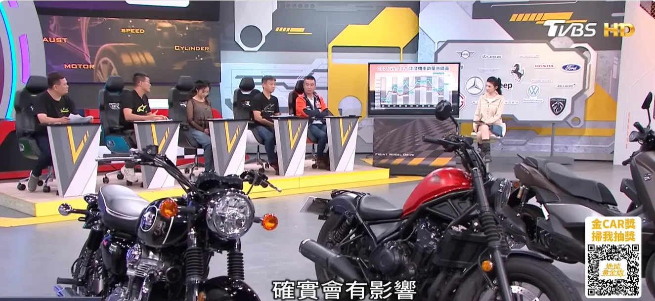 小狼車主必備高腳椅！限量 100 張 Super Cub Chair Classic 登場7962|小老婆汽機車資訊網