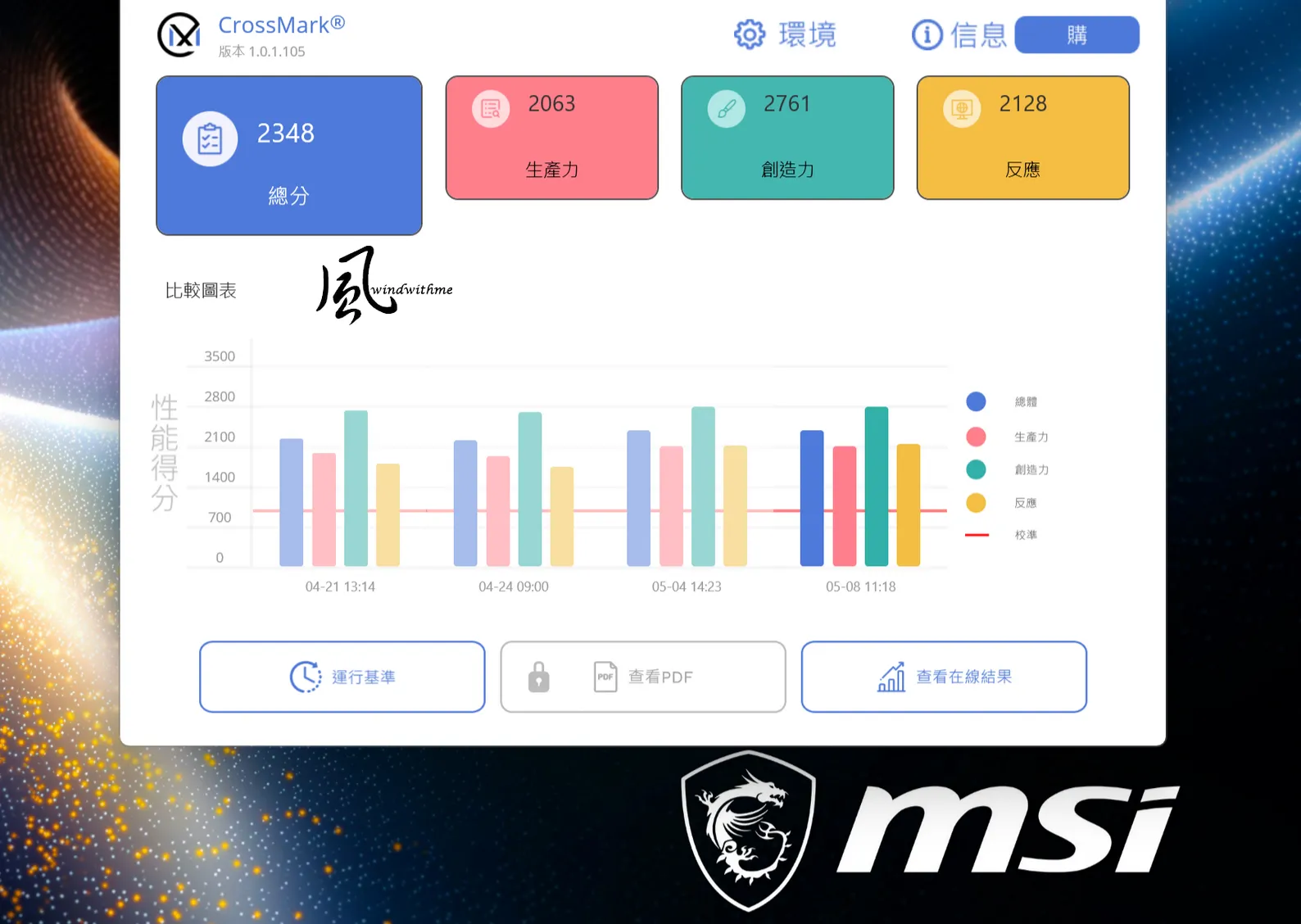 翻轉與觸控兼具！MSI Prestige 16 Flip AI+搭載Intel X9 388H深度解析4002|小老婆汽機車資訊網
