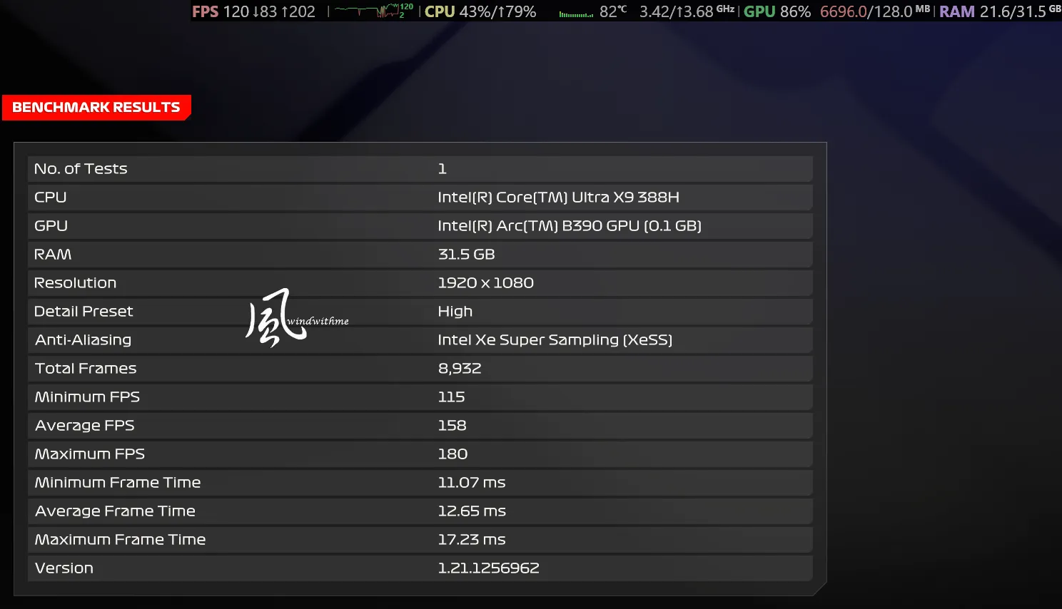 翻轉與觸控兼具！MSI Prestige 16 Flip AI+搭載Intel X9 388H深度解析8789|小老婆汽機車資訊網
