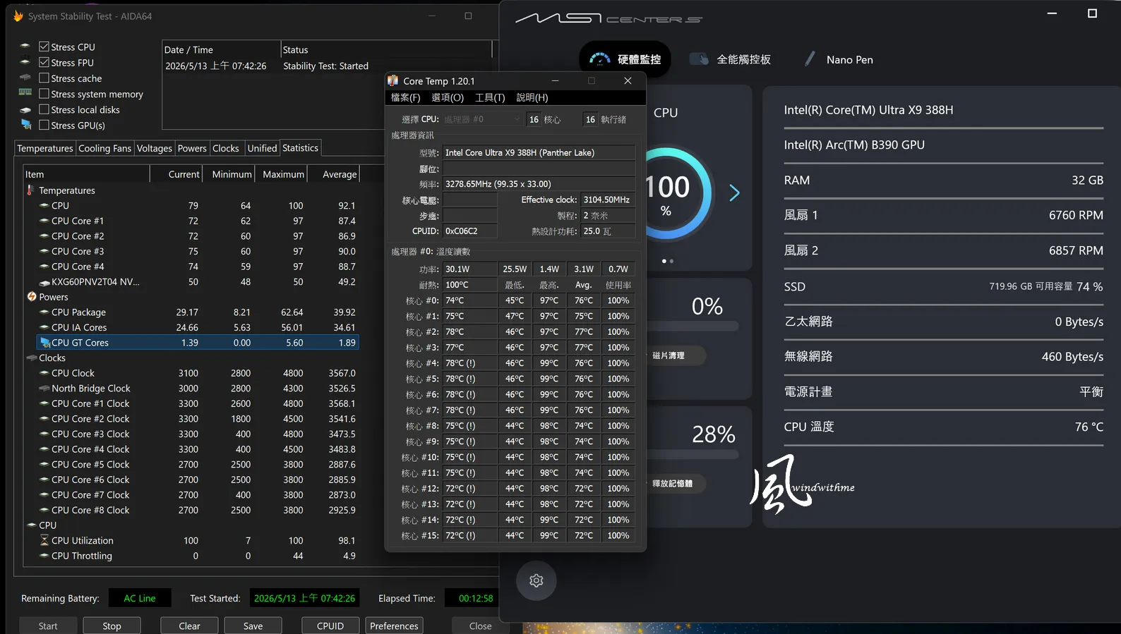 翻轉與觸控兼具！MSI Prestige 16 Flip AI+搭載Intel X9 388H深度解析859|小老婆汽機車資訊網