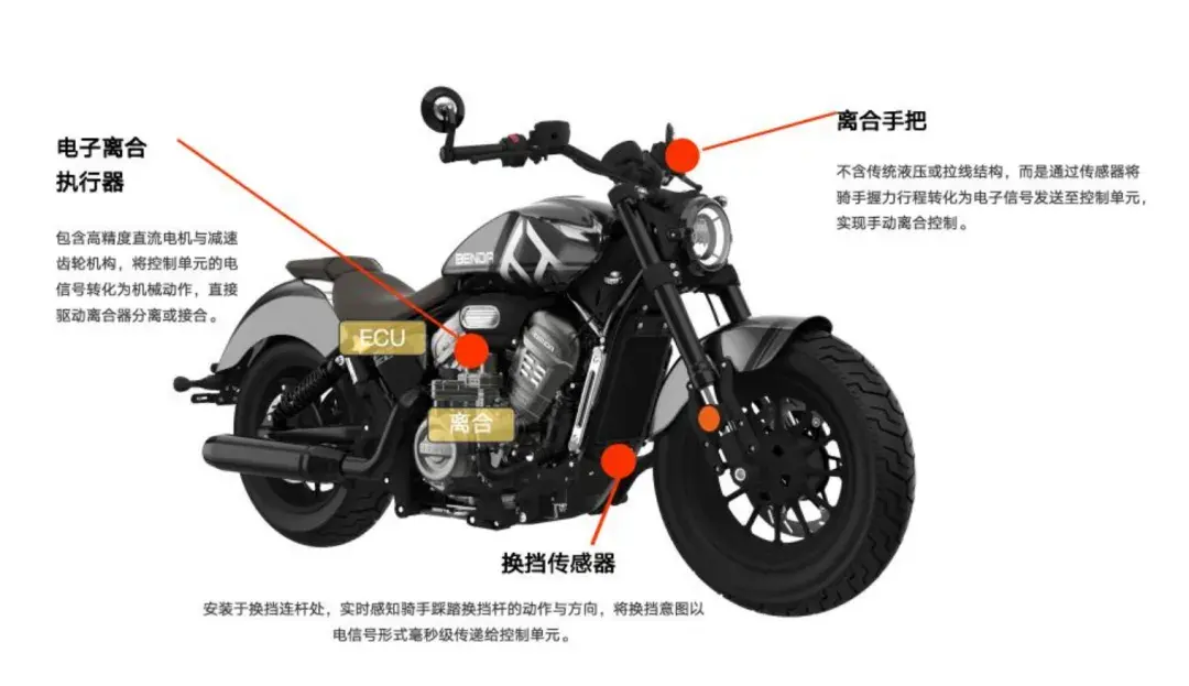 [大陆车讯]26,980元！奔达·灰石707EC详细介绍，让大排量巡航更Easy3705|小老婆汽機車資訊網